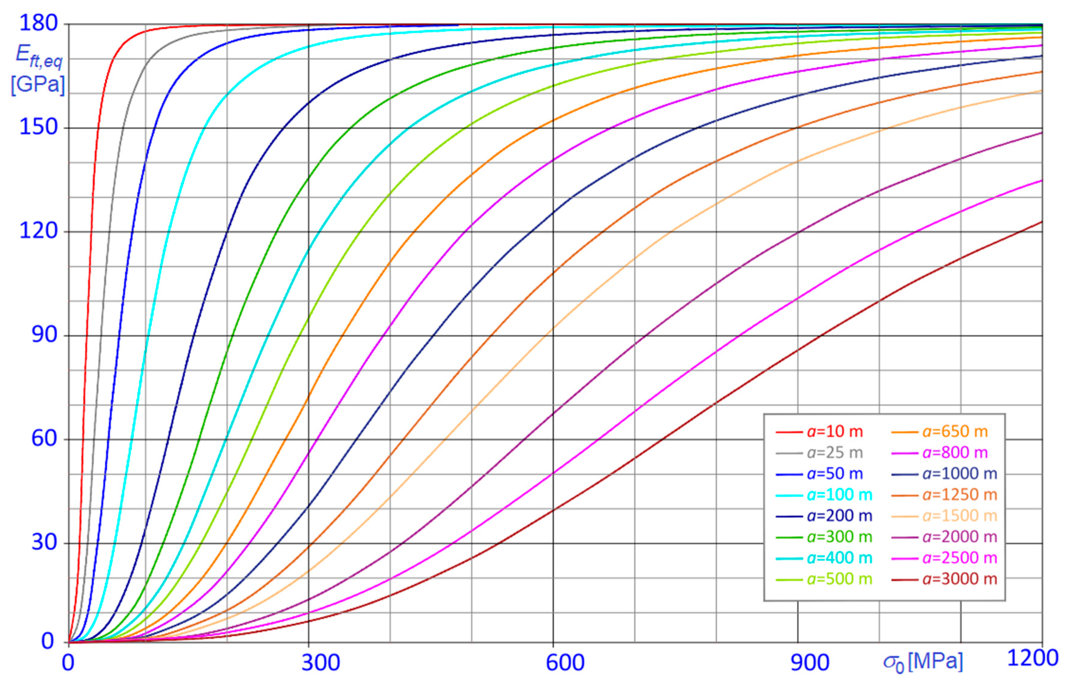 Applsci 10 06263 g006