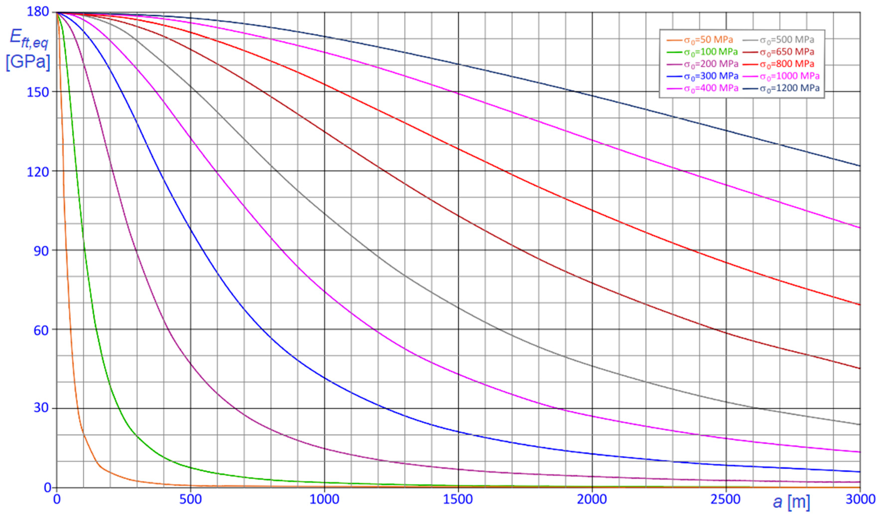 Applsci 10 06263 g007