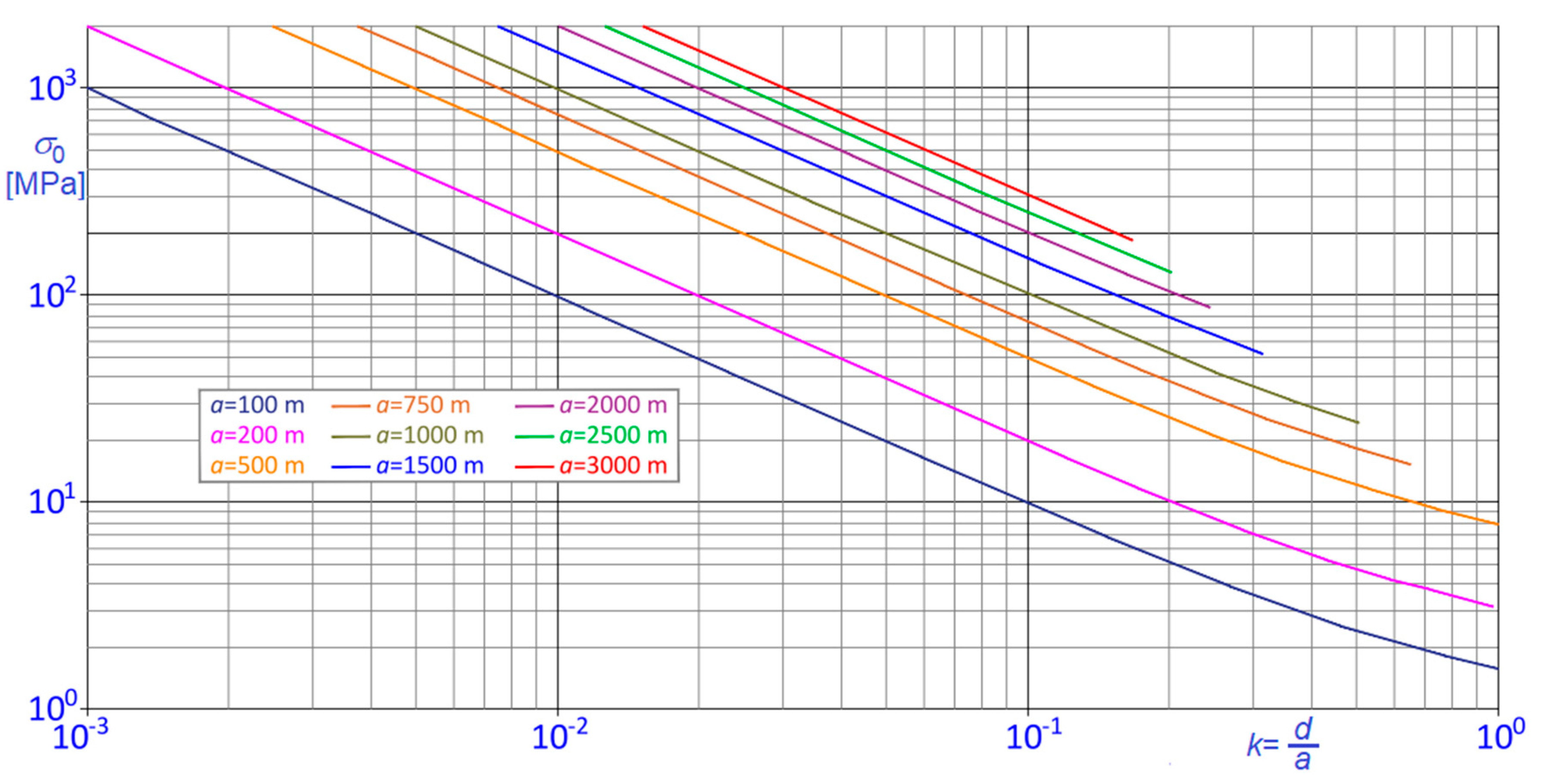 Applsci 10 06263 g008