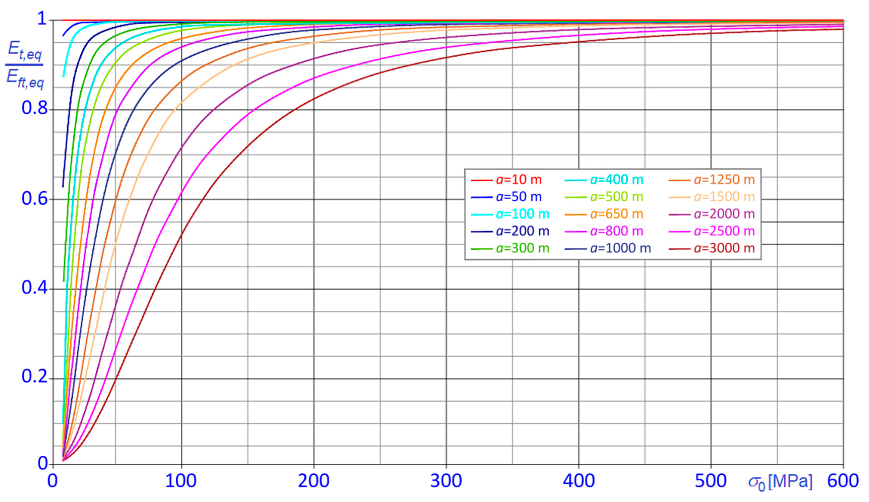Applsci 10 06263 g009