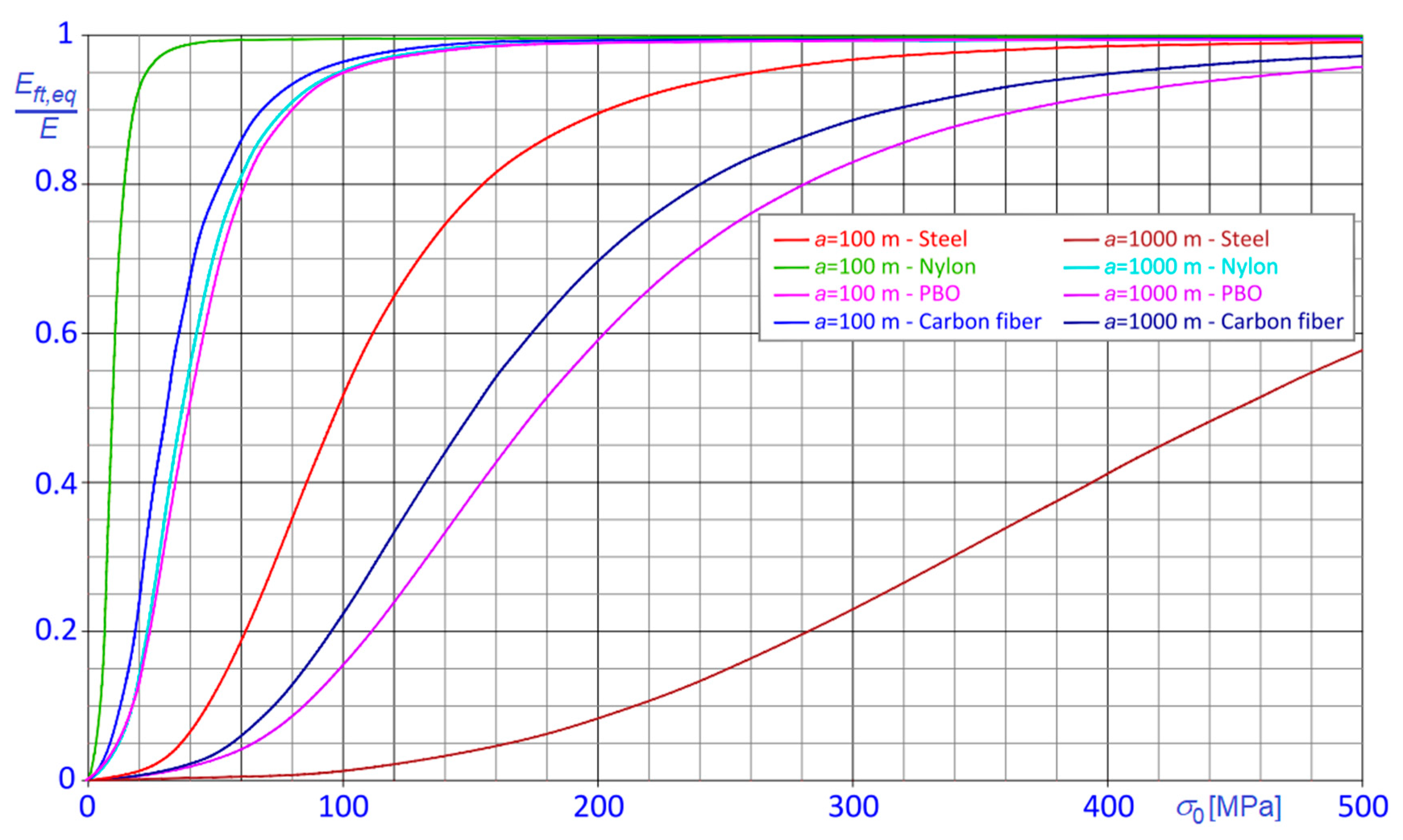 Applsci 10 06263 g011