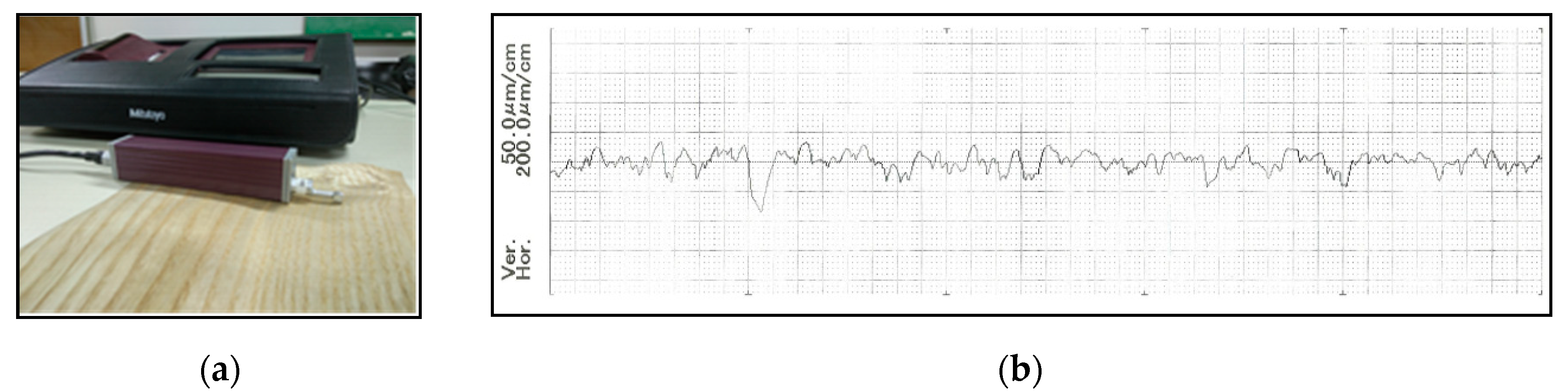 Applsci 10 06265 g004