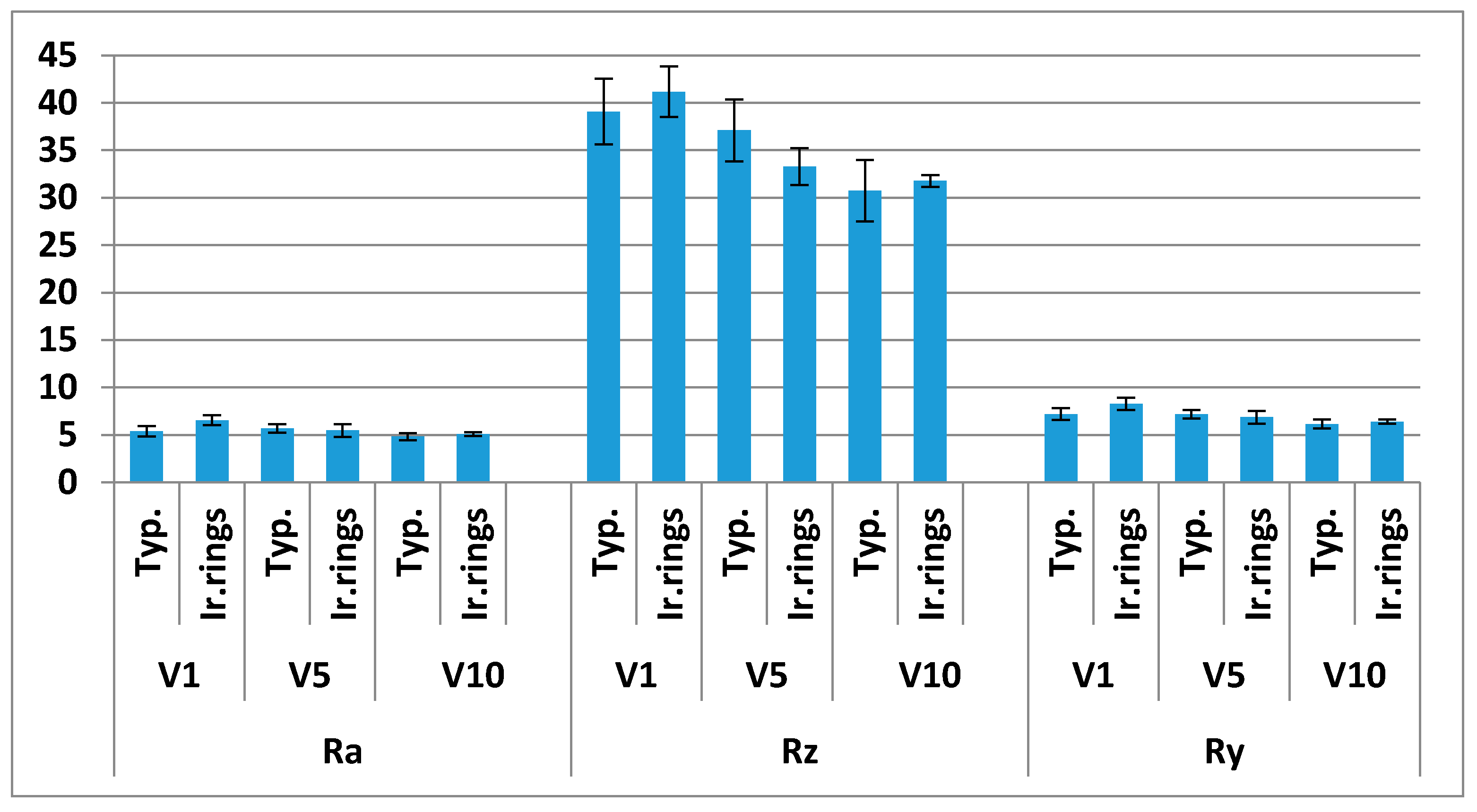 Applsci 10 06265 g009