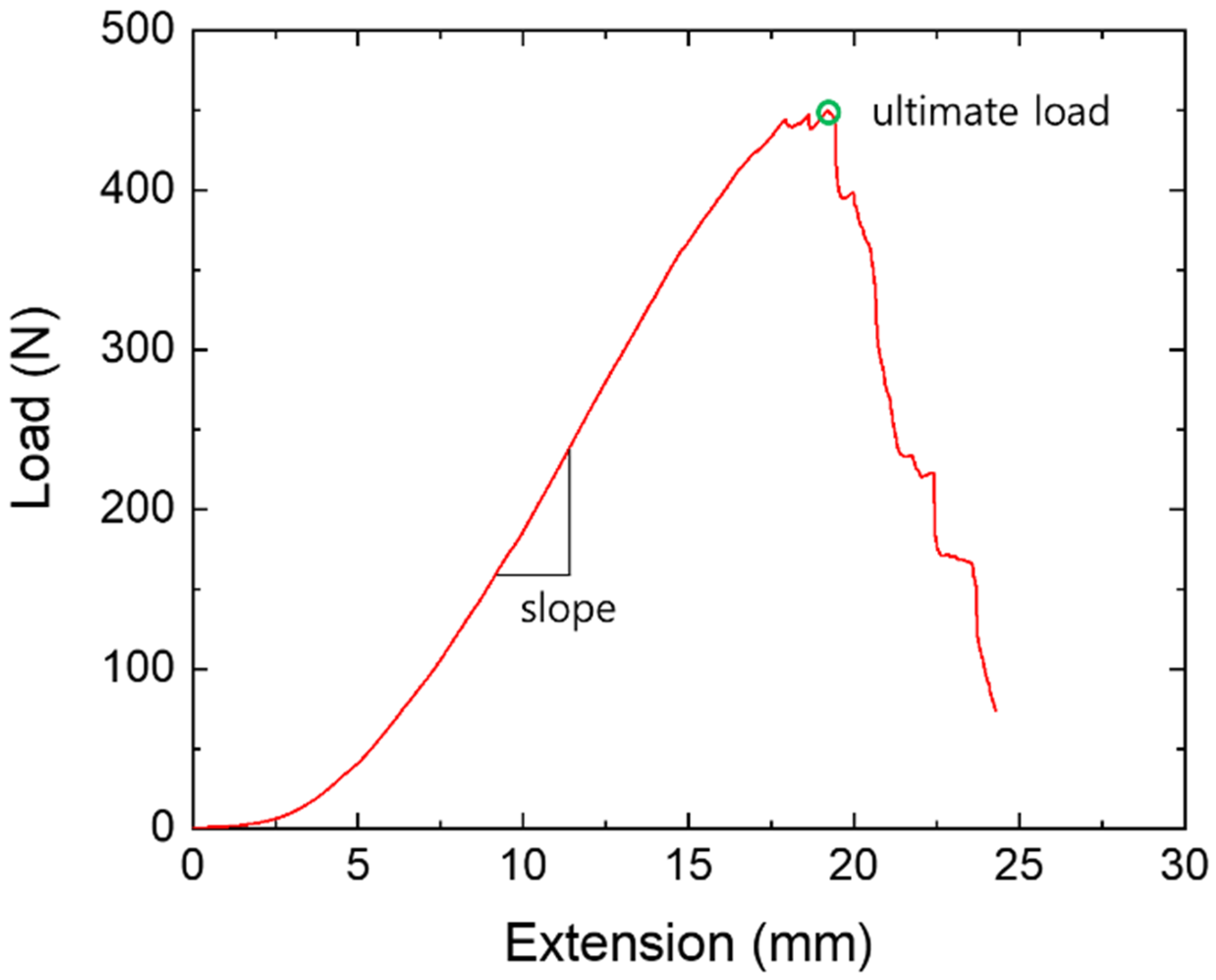 Applsci 10 06266 g002 Applsci 10 06266 g002