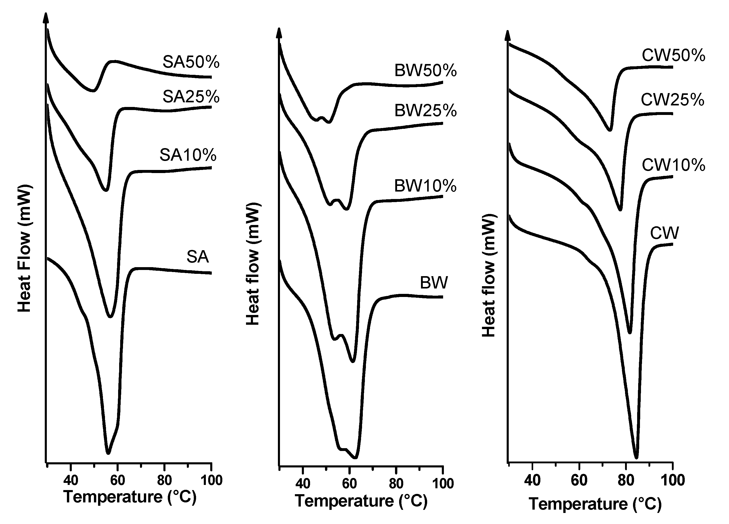Applsci 10 06267 g002