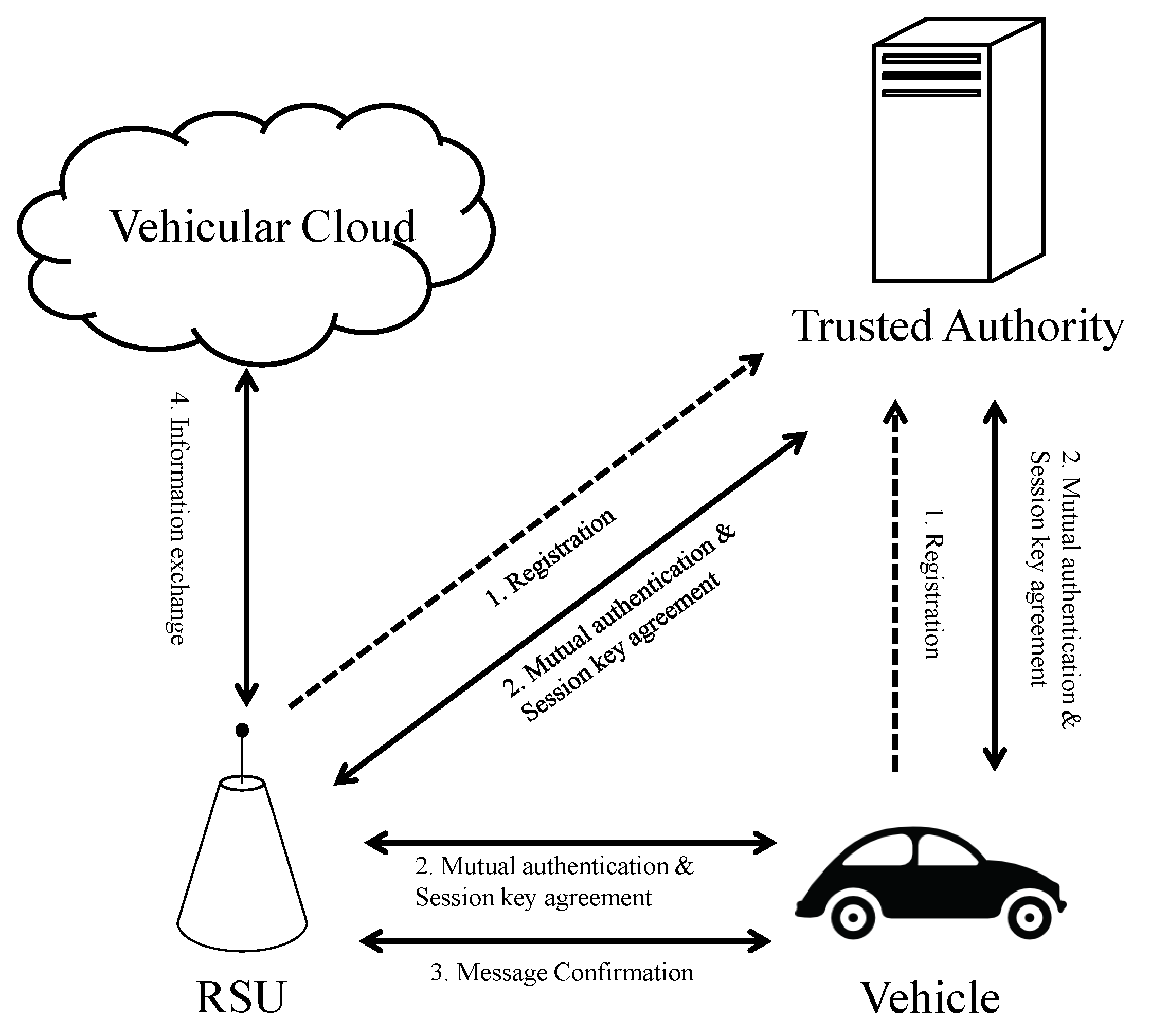 Applsci 10 06268 g001