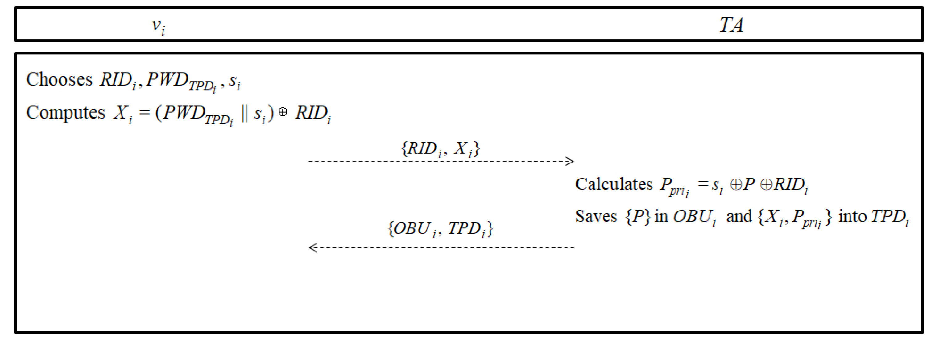 Applsci 10 06268 g002