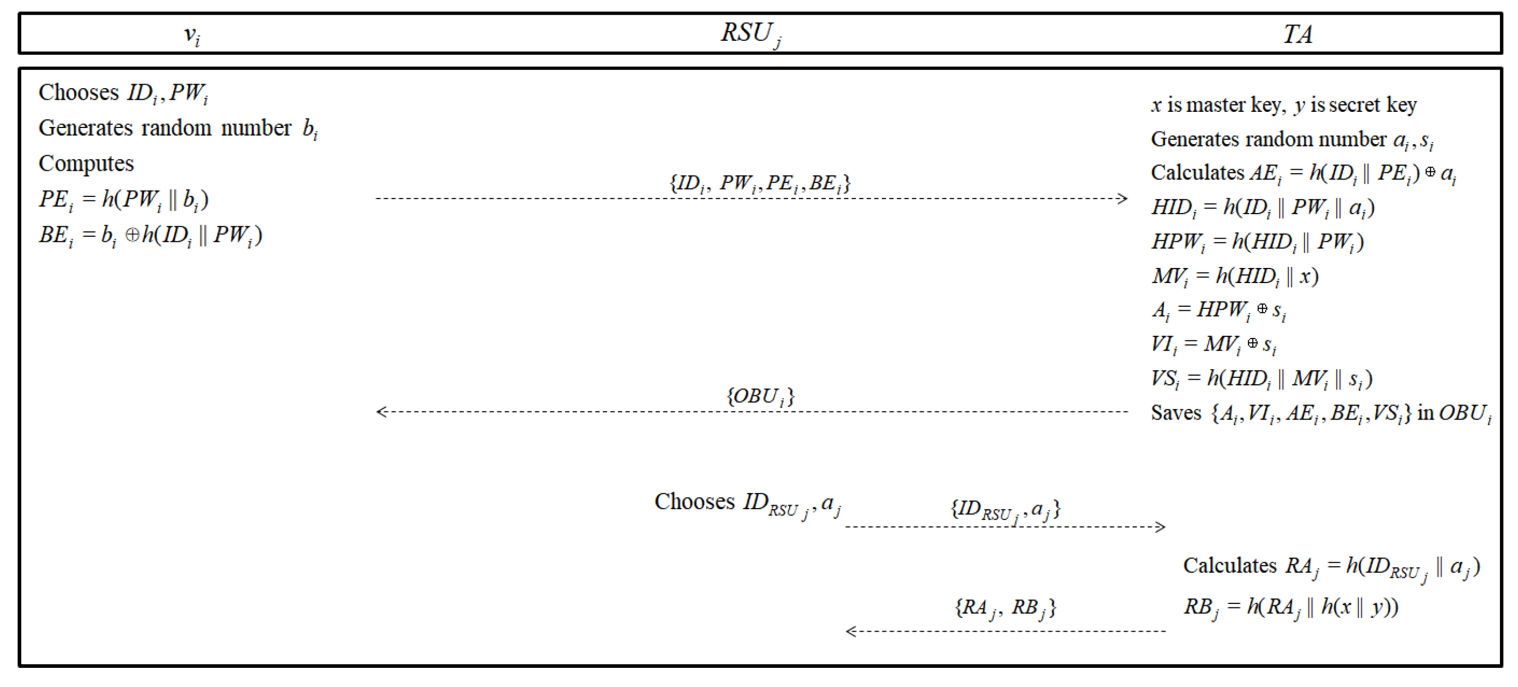 Applsci 10 06268 g005