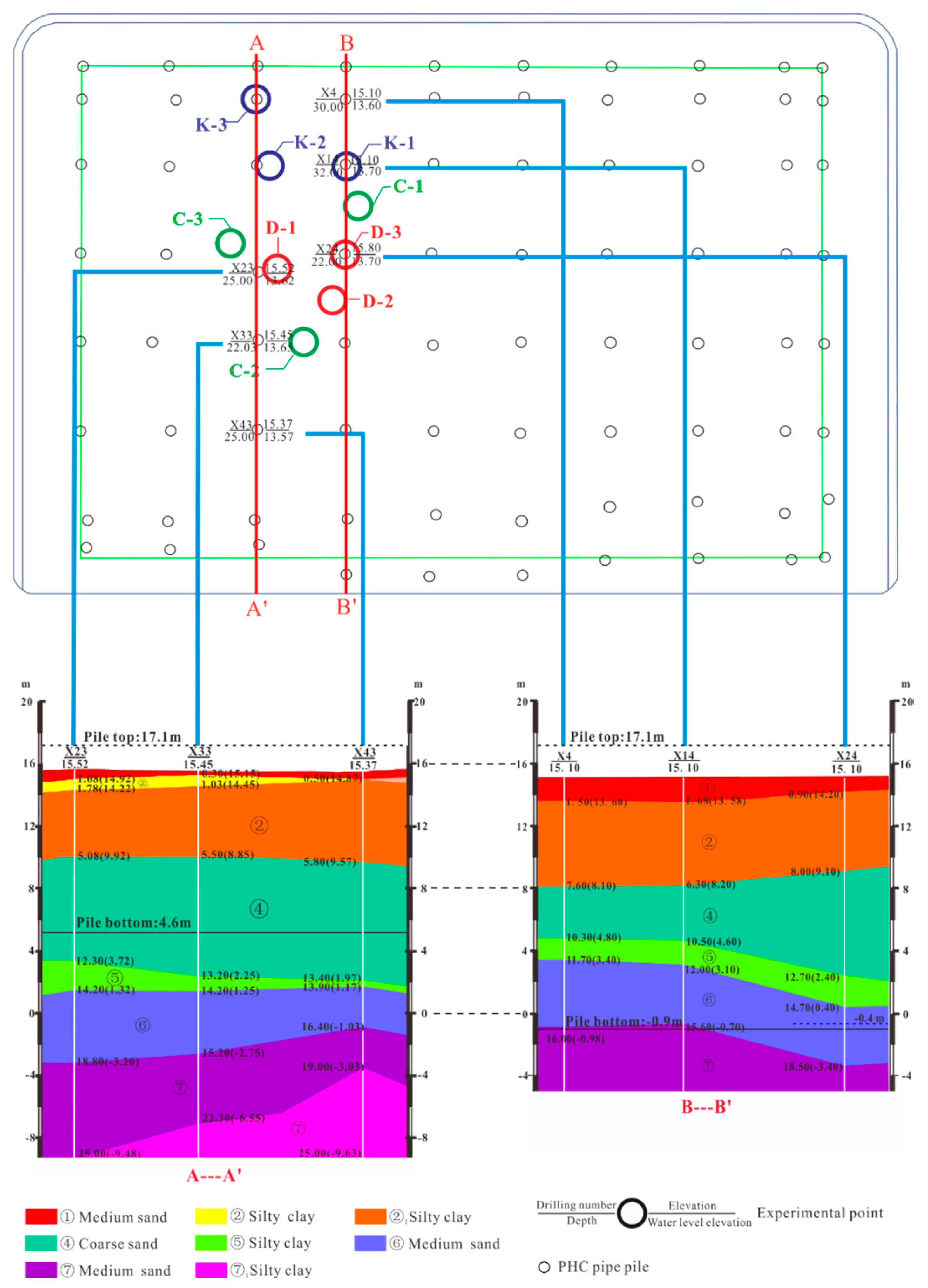 Applsci 10 06269 g001 Applsci 10 06269 g001