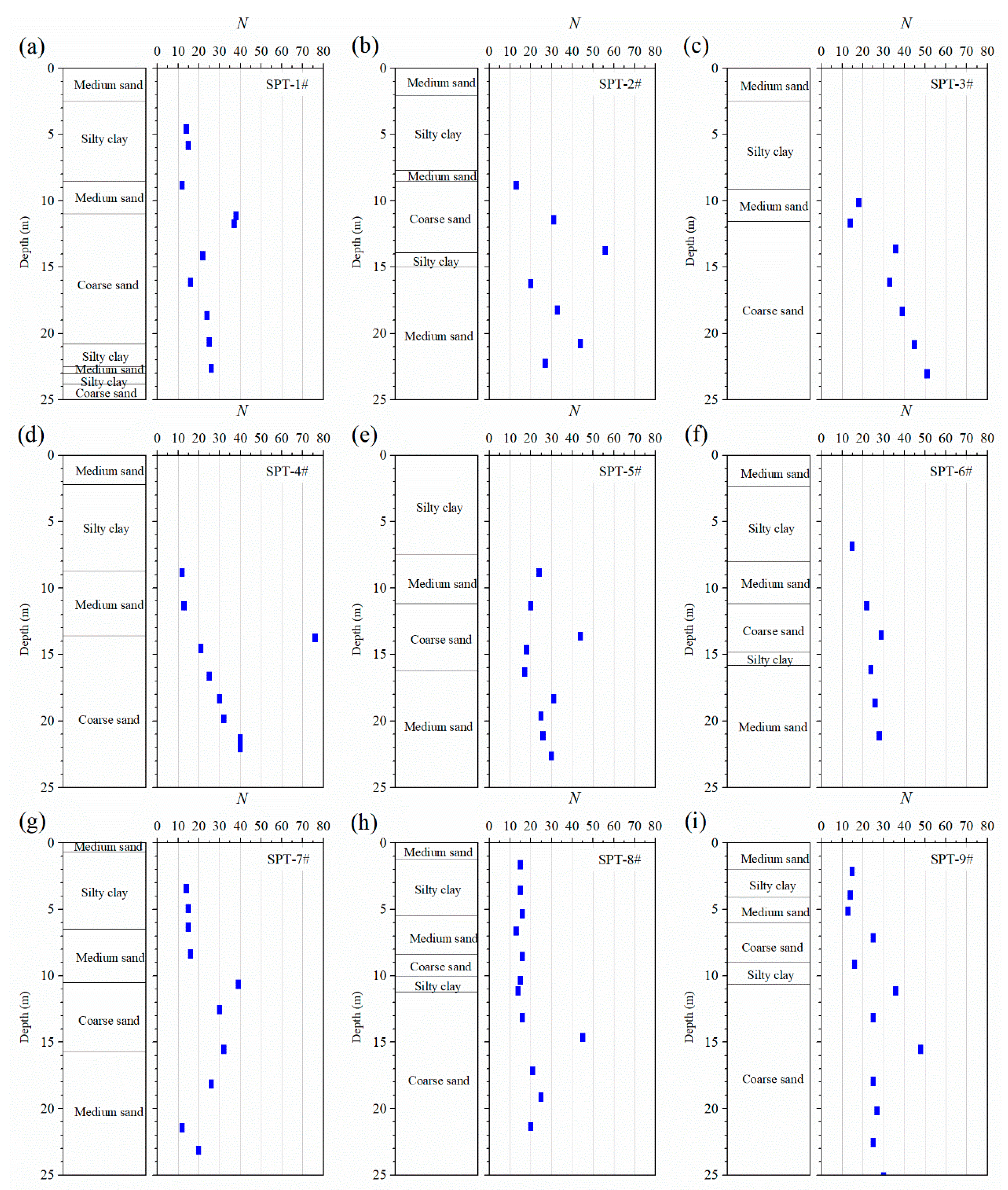 Applsci 10 06269 g006 Applsci 10 06269 g006