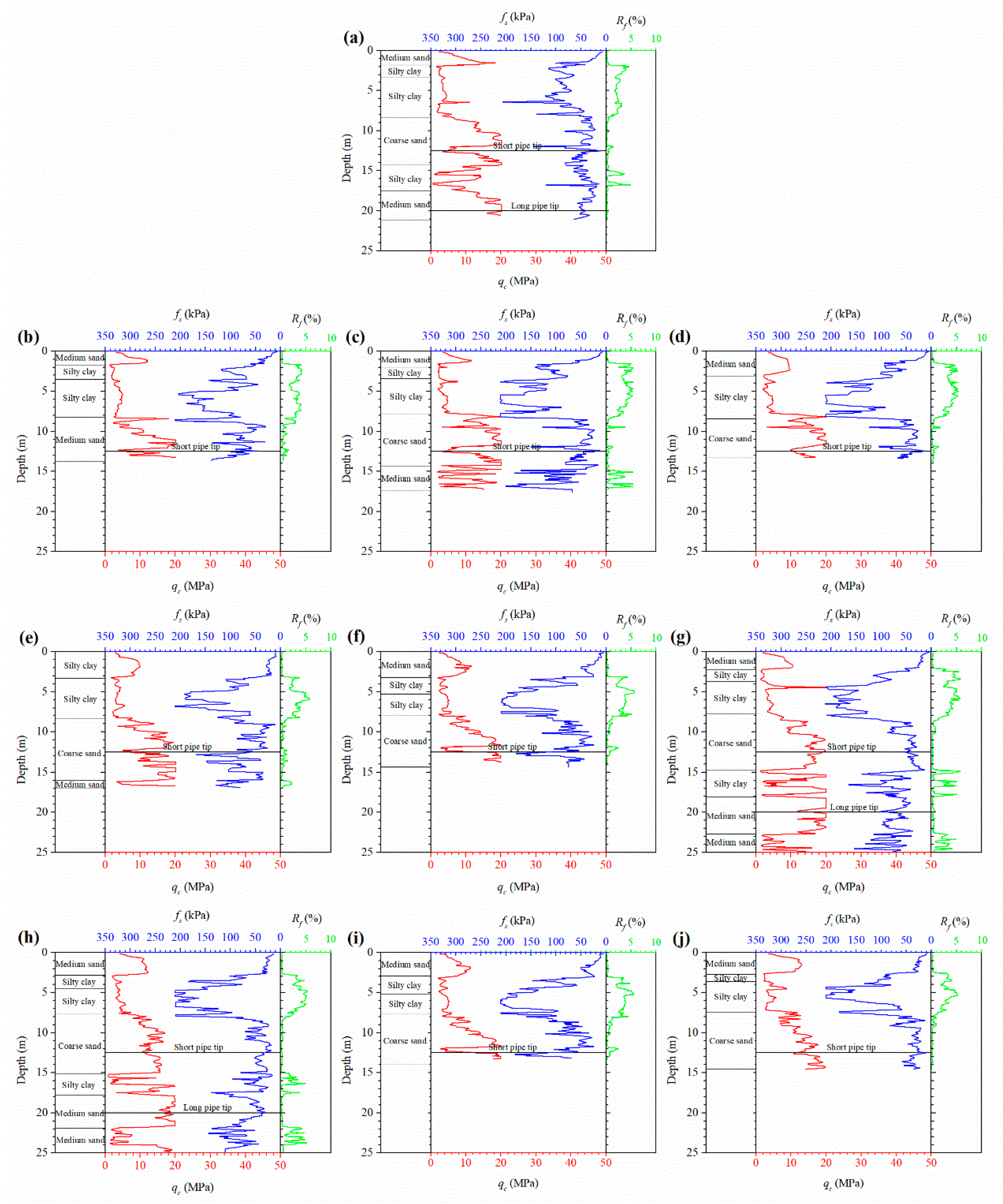 Applsci 10 06269 g008 Applsci 10 06269 g008