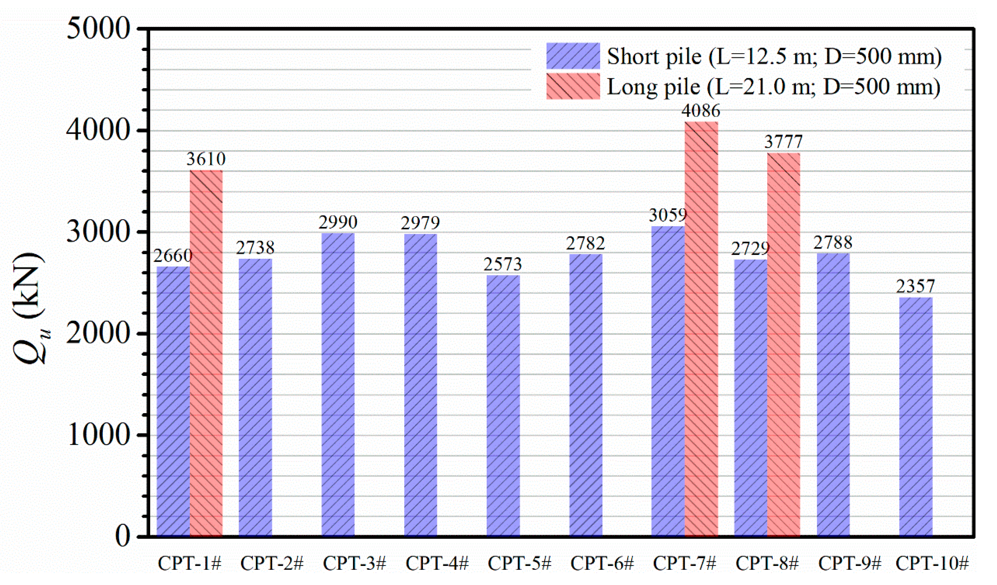 Applsci 10 06269 g009 Applsci 10 06269 g009