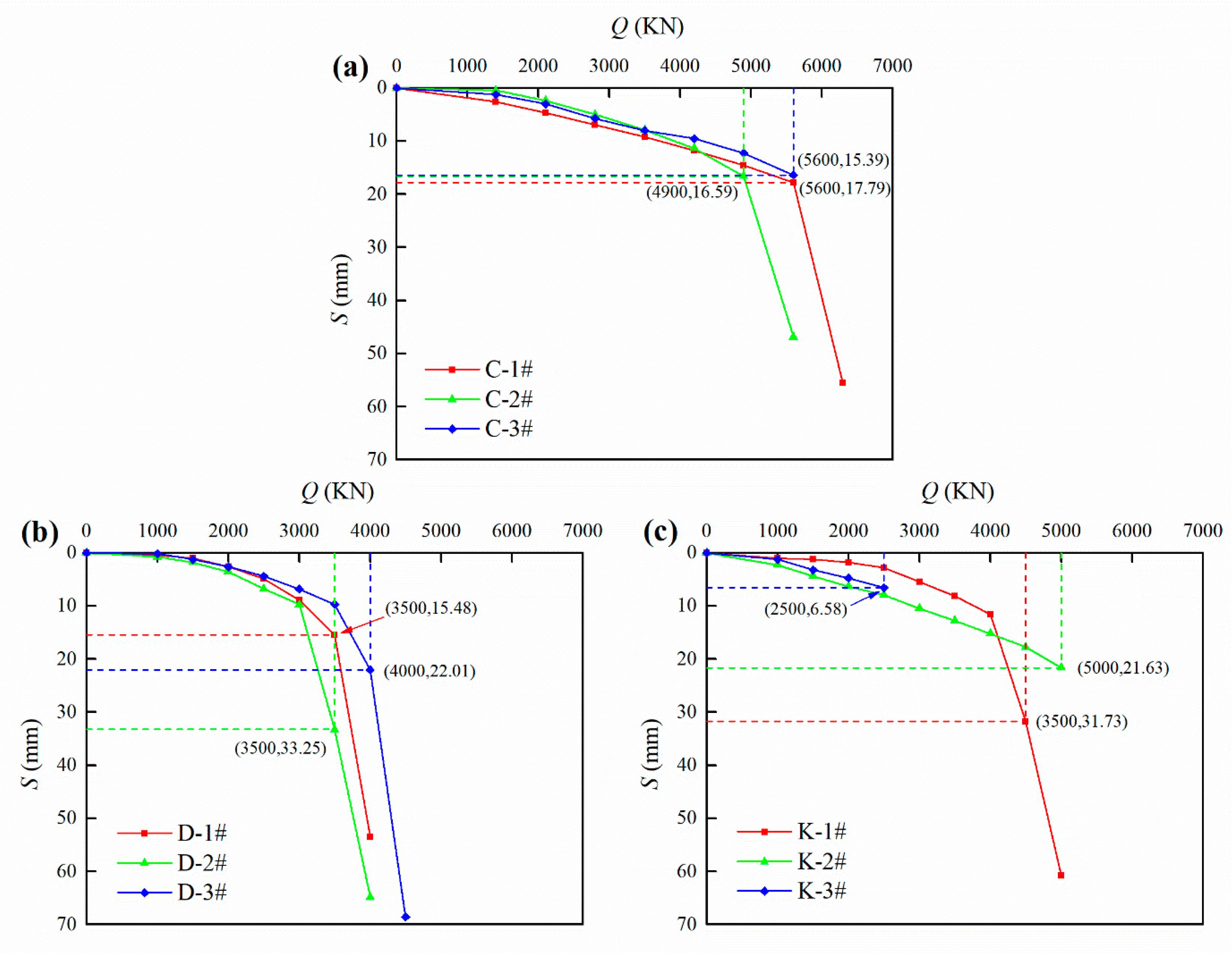 Applsci 10 06269 g010 Applsci 10 06269 g010