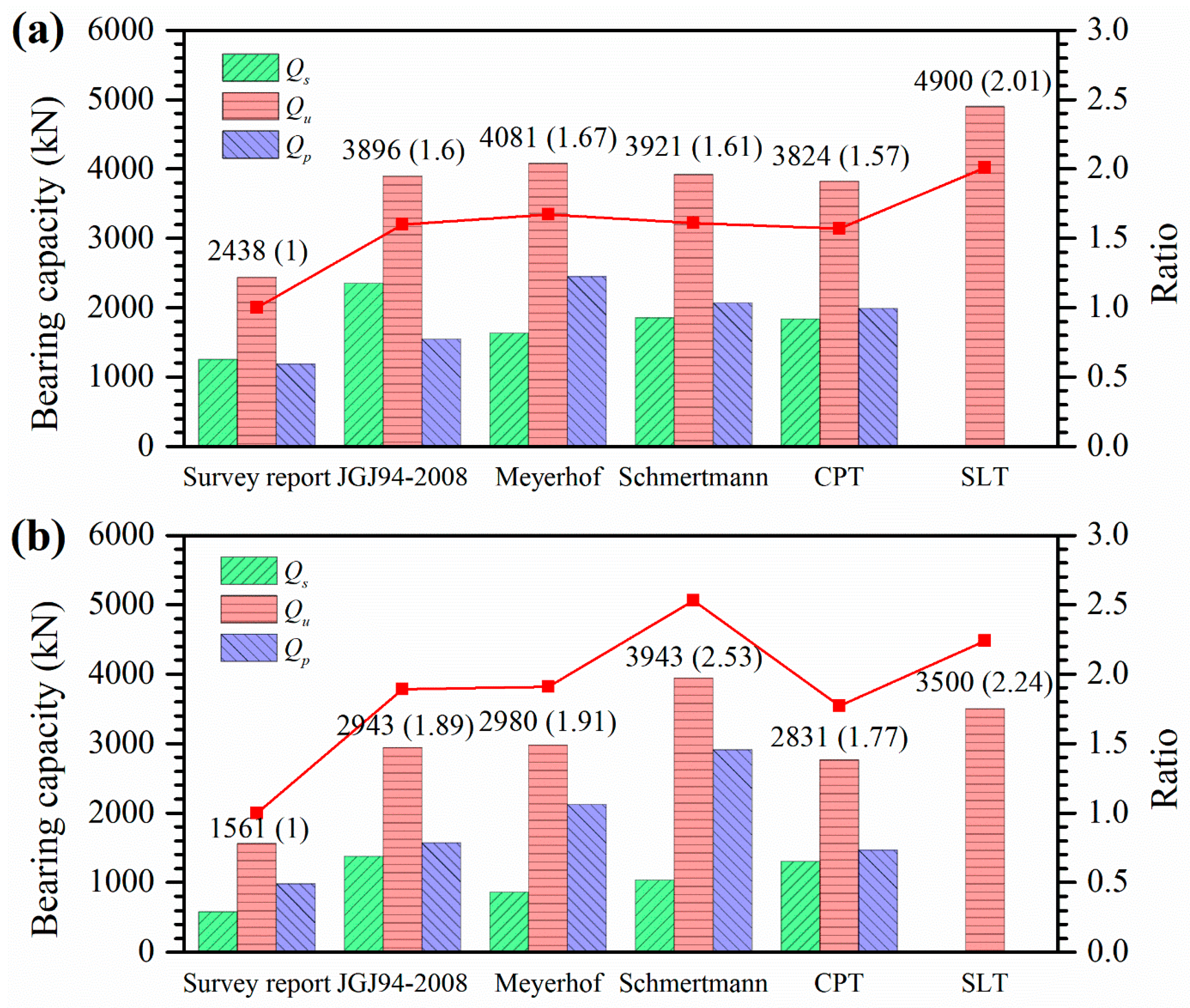 Applsci 10 06269 g011 Applsci 10 06269 g011