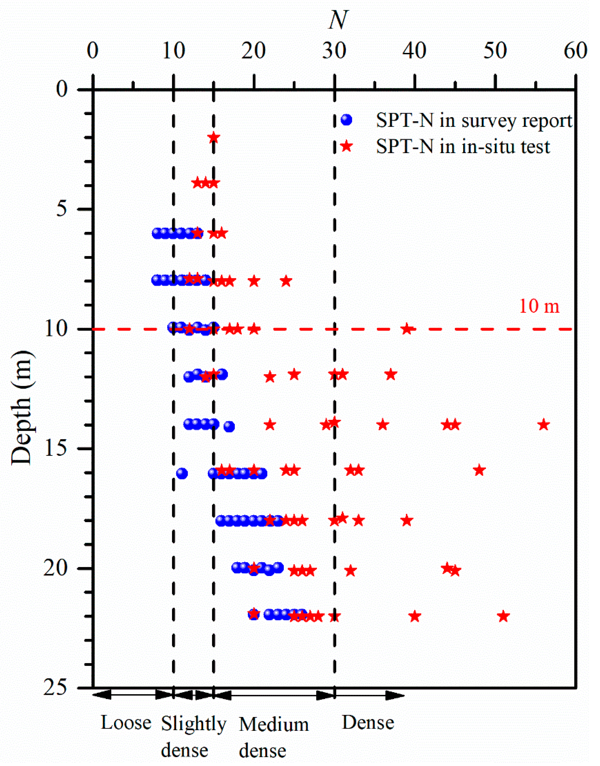 Applsci 10 06269 g012 Applsci 10 06269 g012
