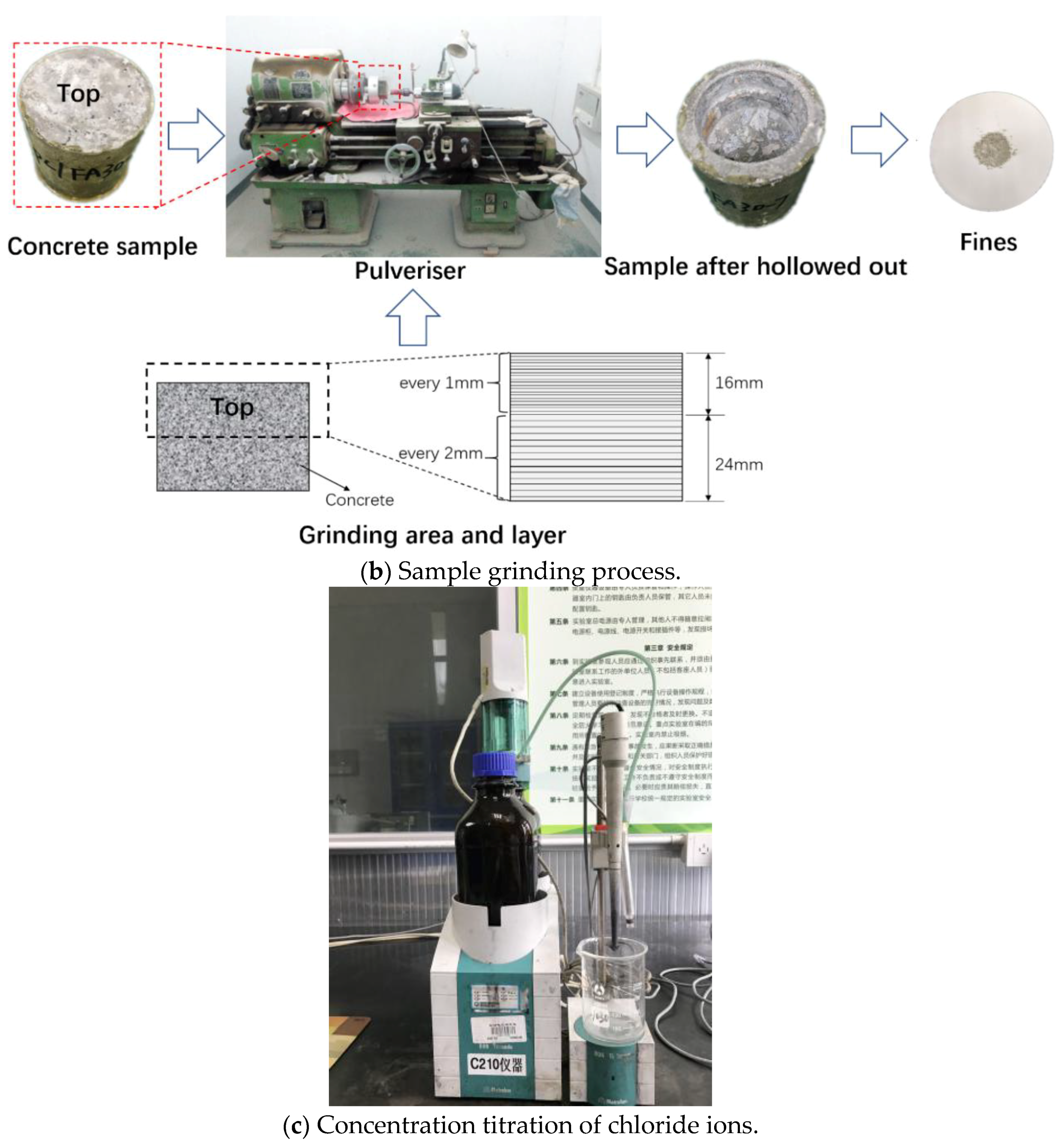 Applsci 10 06271 g001b