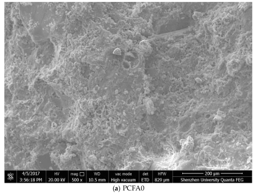 Applsci 10 06271 g012a