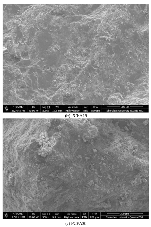 Applsci 10 06271 g012b