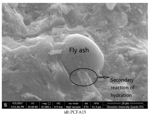 Applsci 10 06271 g012c