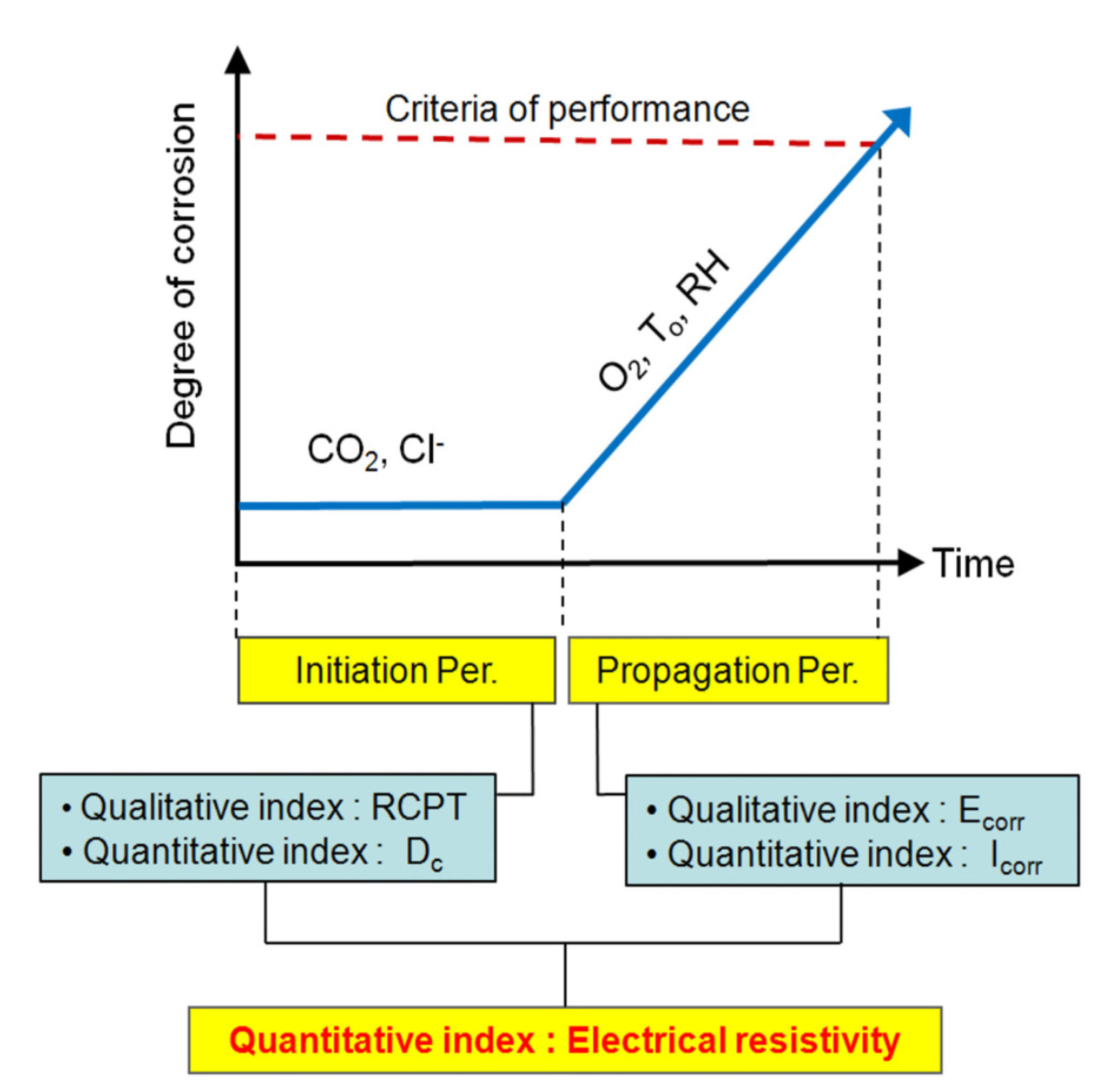 Applsci 10 06272 g001 Applsci 10 06272 g001