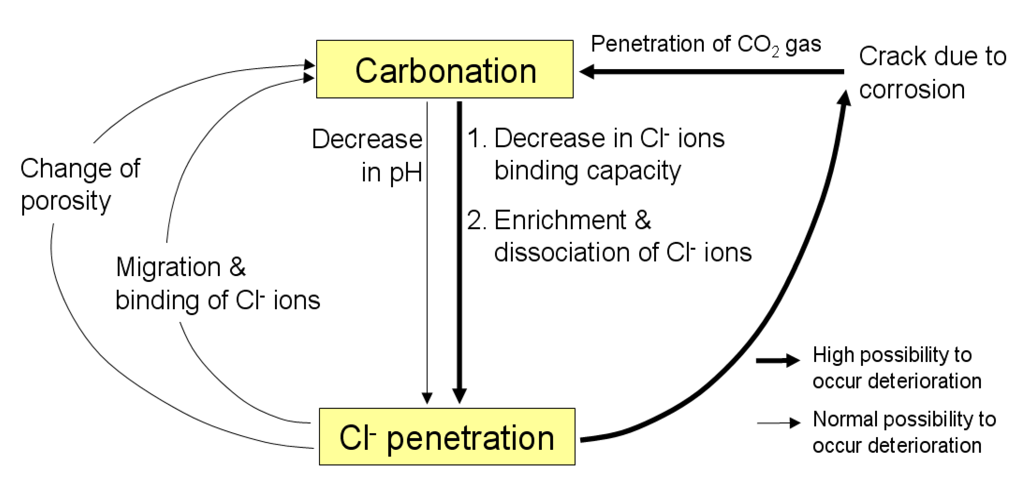 Applsci 10 06272 g002 Applsci 10 06272 g002
