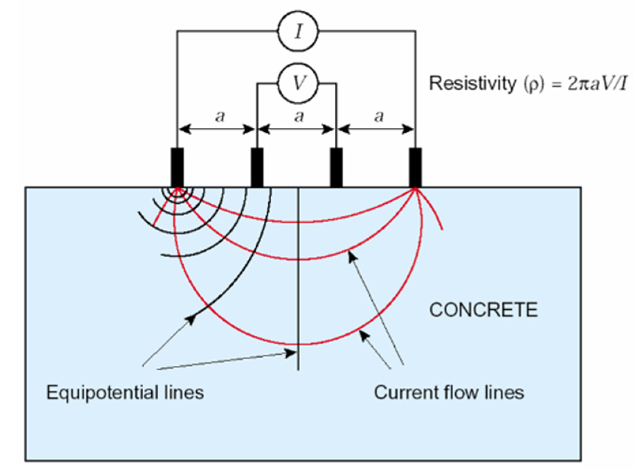 Applsci 10 06272 g003 Applsci 10 06272 g003