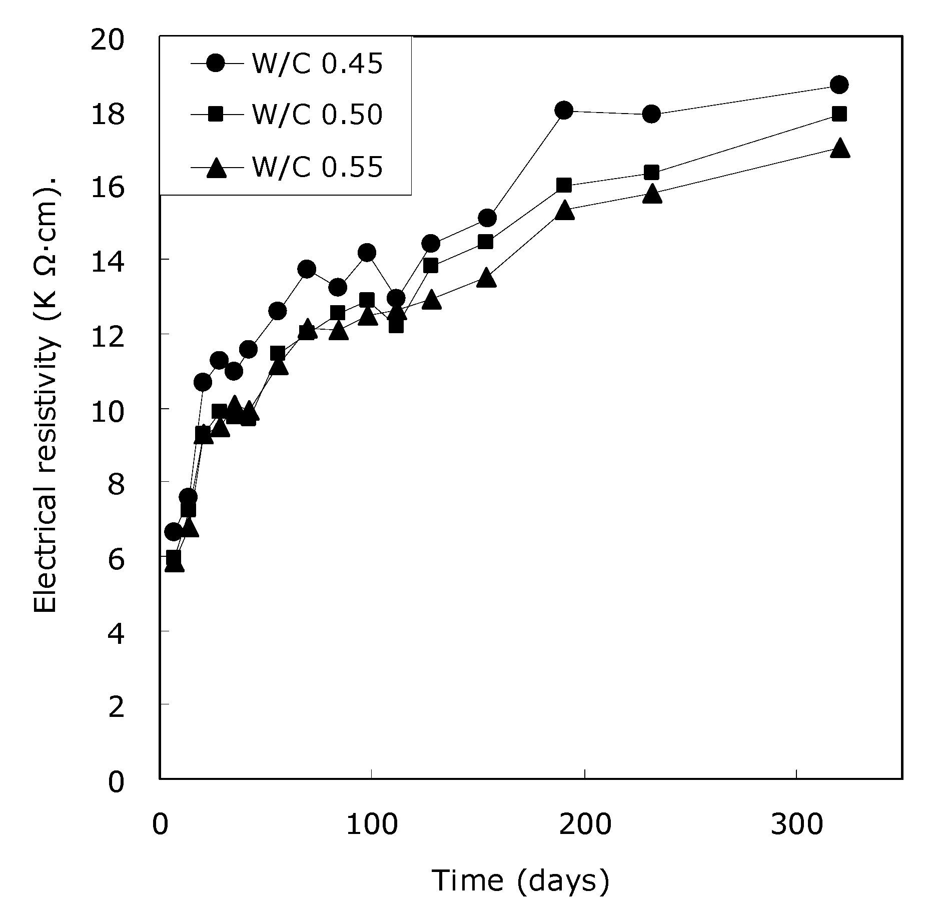 Applsci 10 06272 g004 Applsci 10 06272 g004