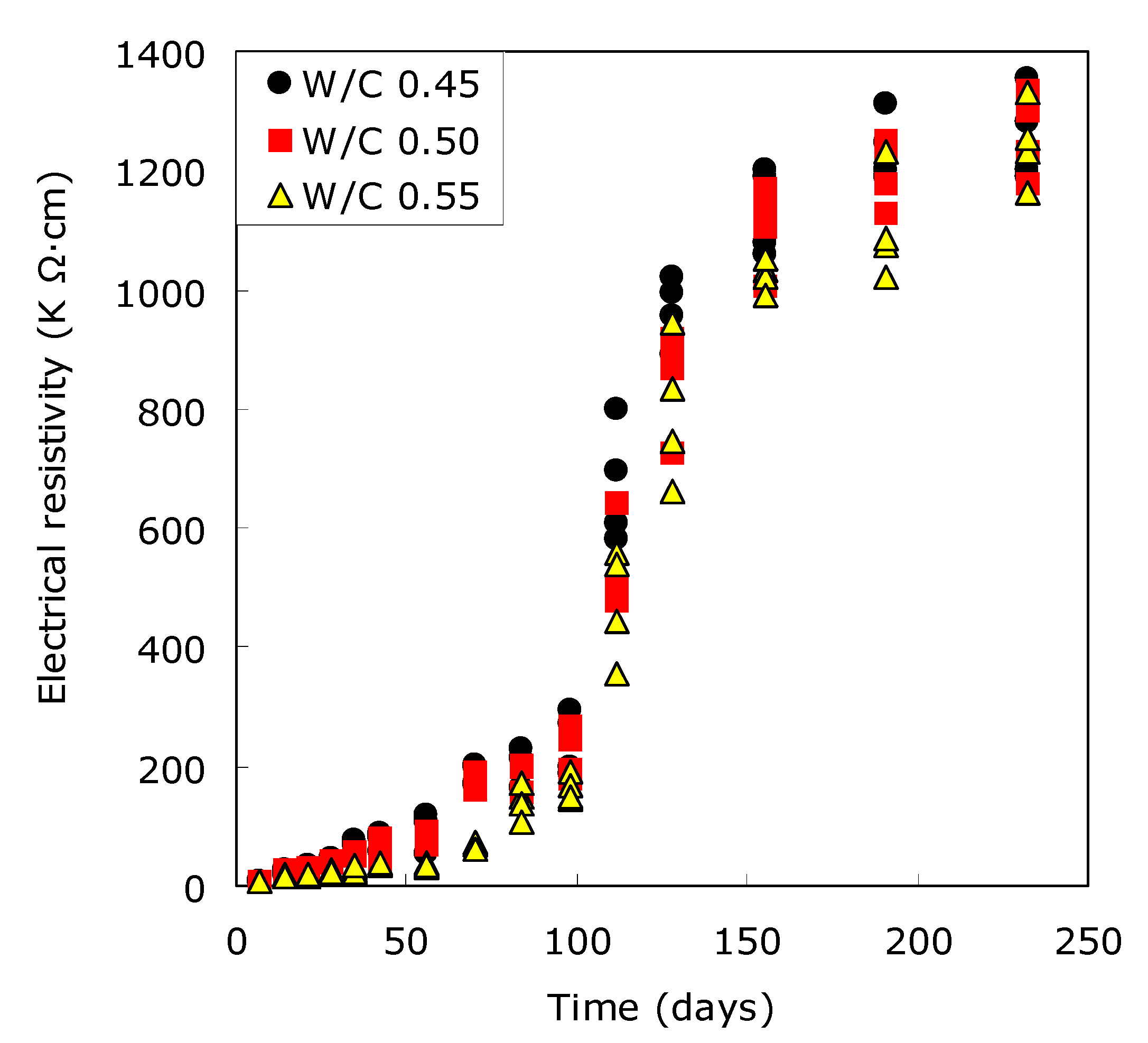 Applsci 10 06272 g005 Applsci 10 06272 g005