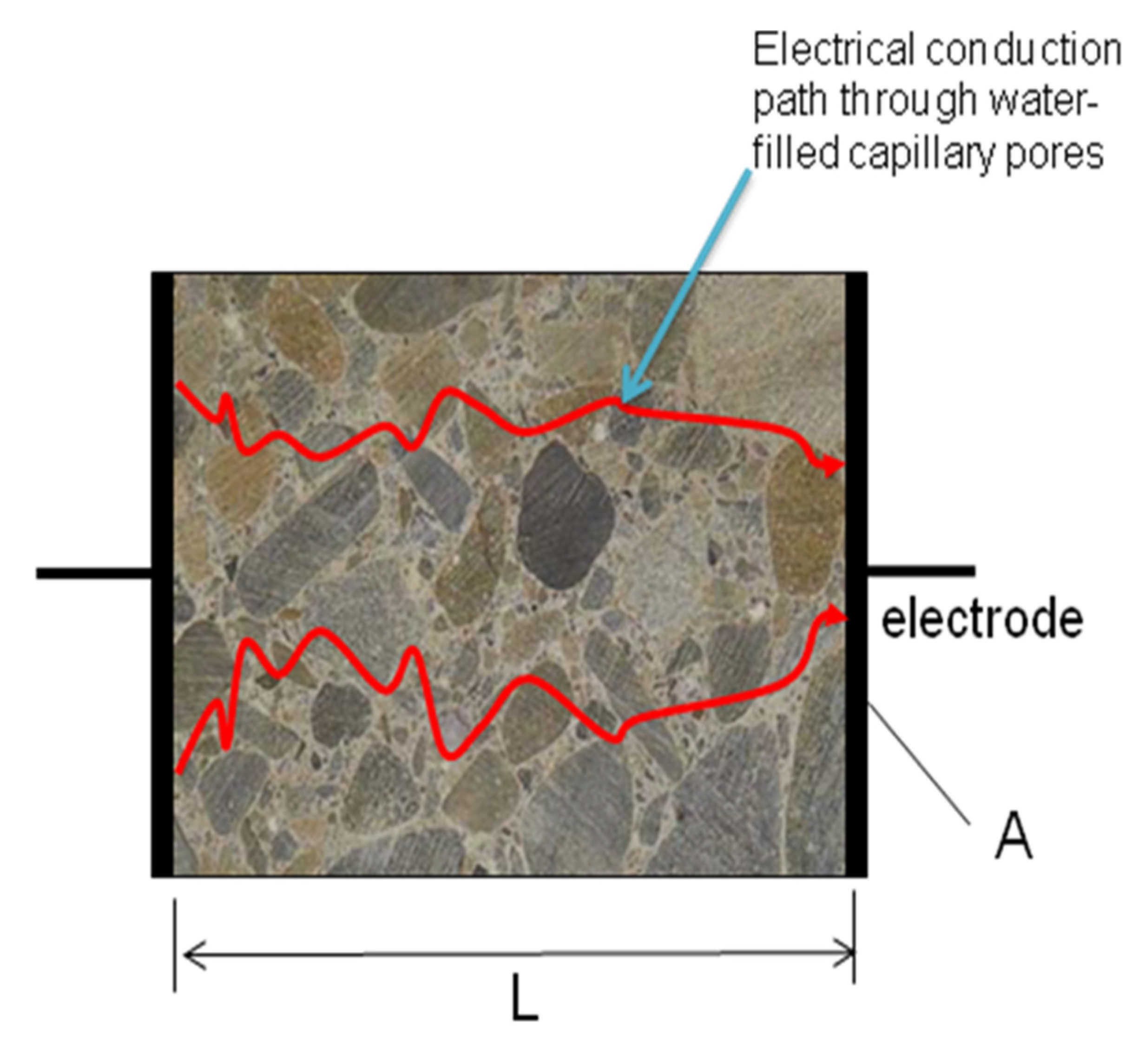 Applsci 10 06272 g006 Applsci 10 06272 g006