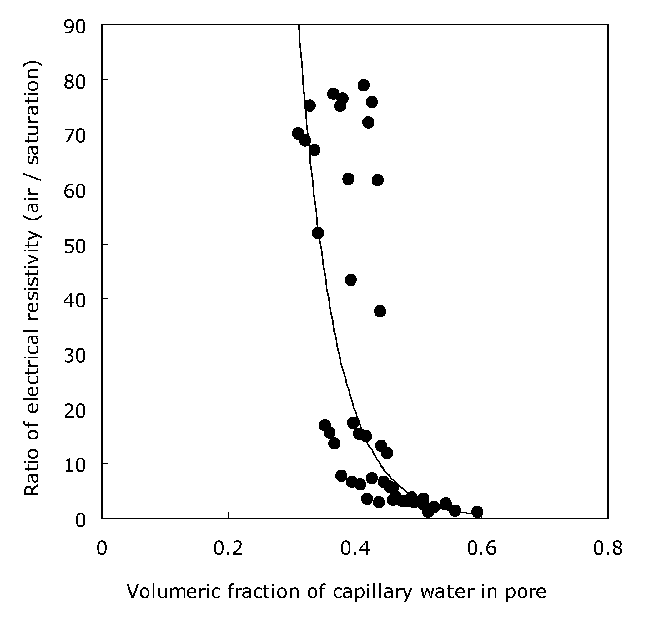 Applsci 10 06272 g007 Applsci 10 06272 g007