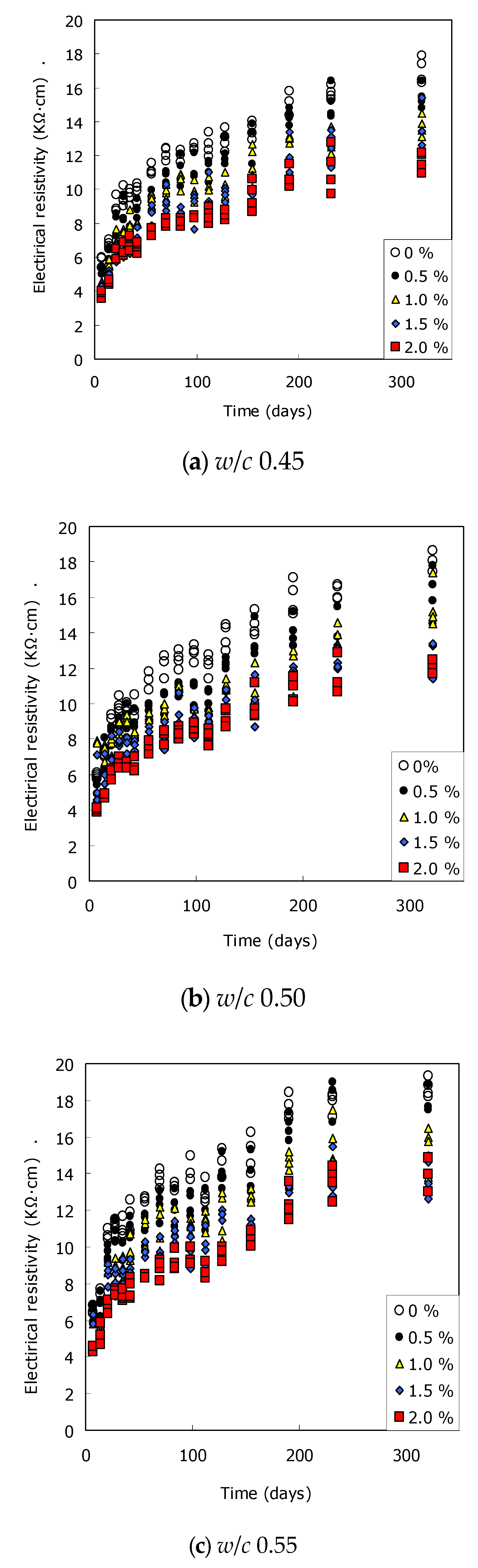 Applsci 10 06272 g008 Applsci 10 06272 g008