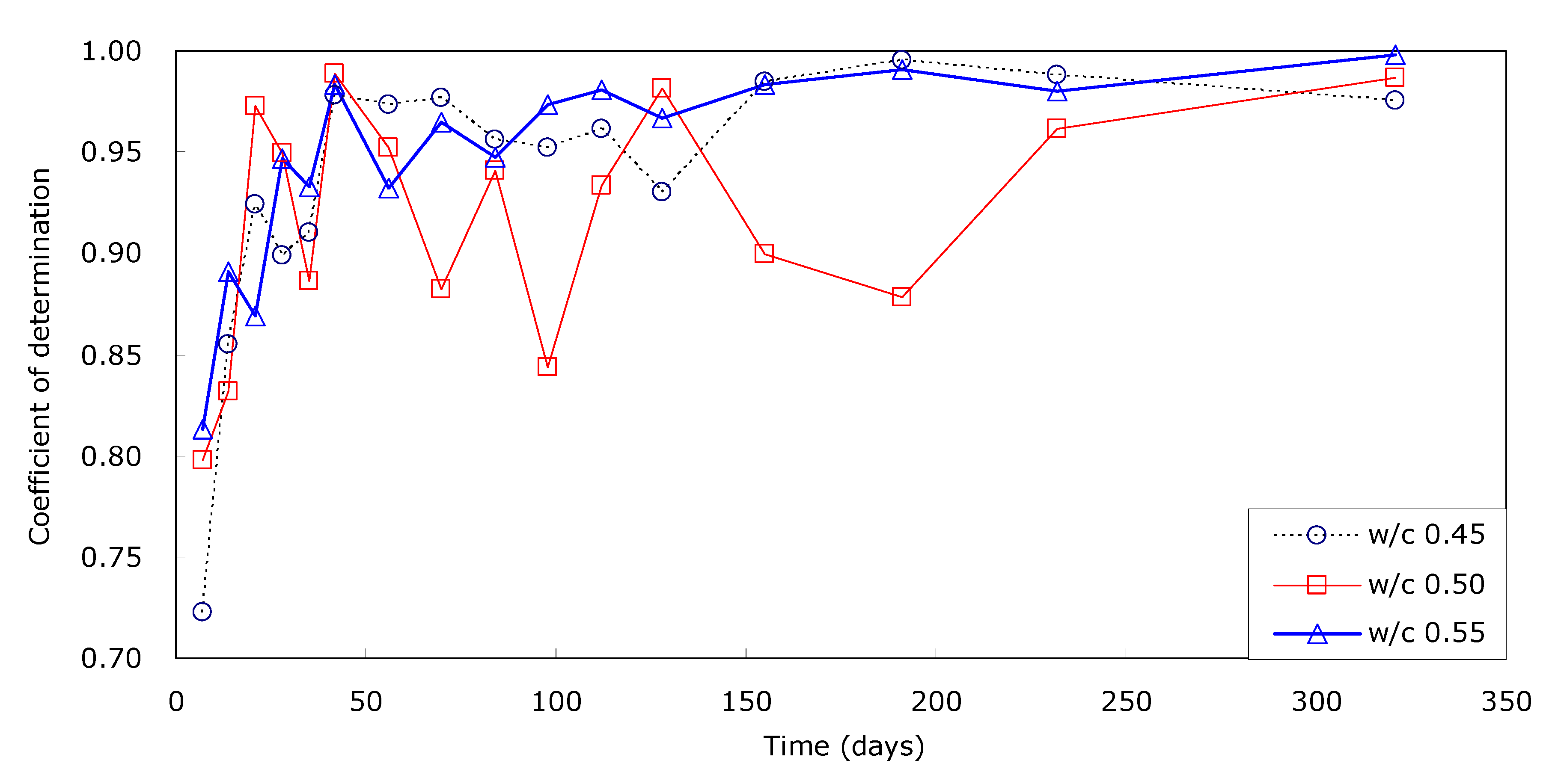 Applsci 10 06272 g009 Applsci 10 06272 g009