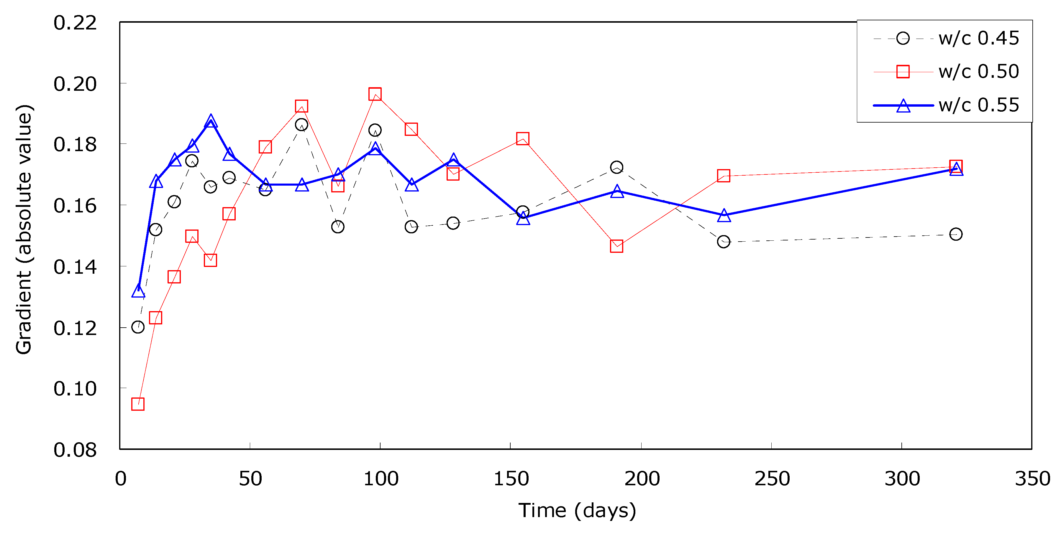 Applsci 10 06272 g010 Applsci 10 06272 g010
