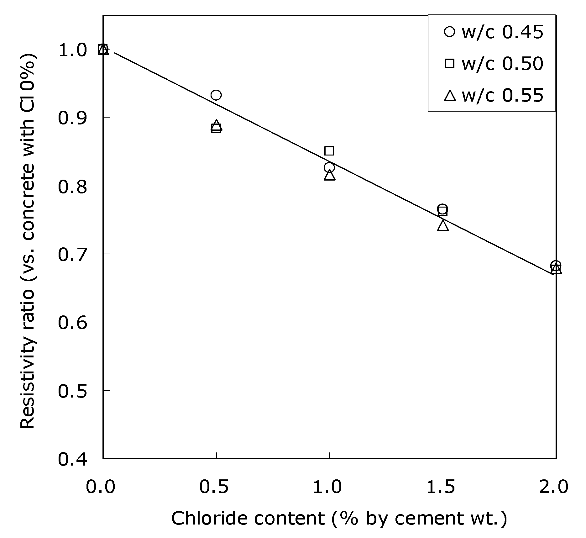 Applsci 10 06272 g012 Applsci 10 06272 g012