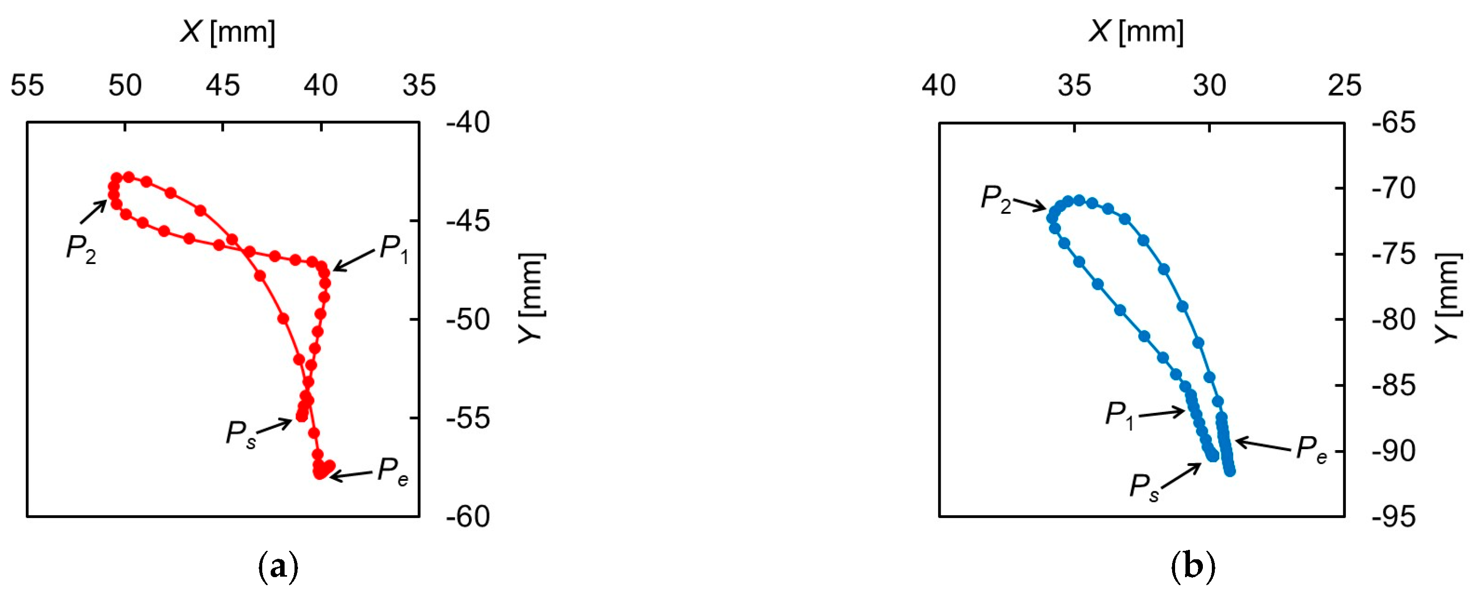 Applsci 10 06276 g002 Applsci 10 06276 g002