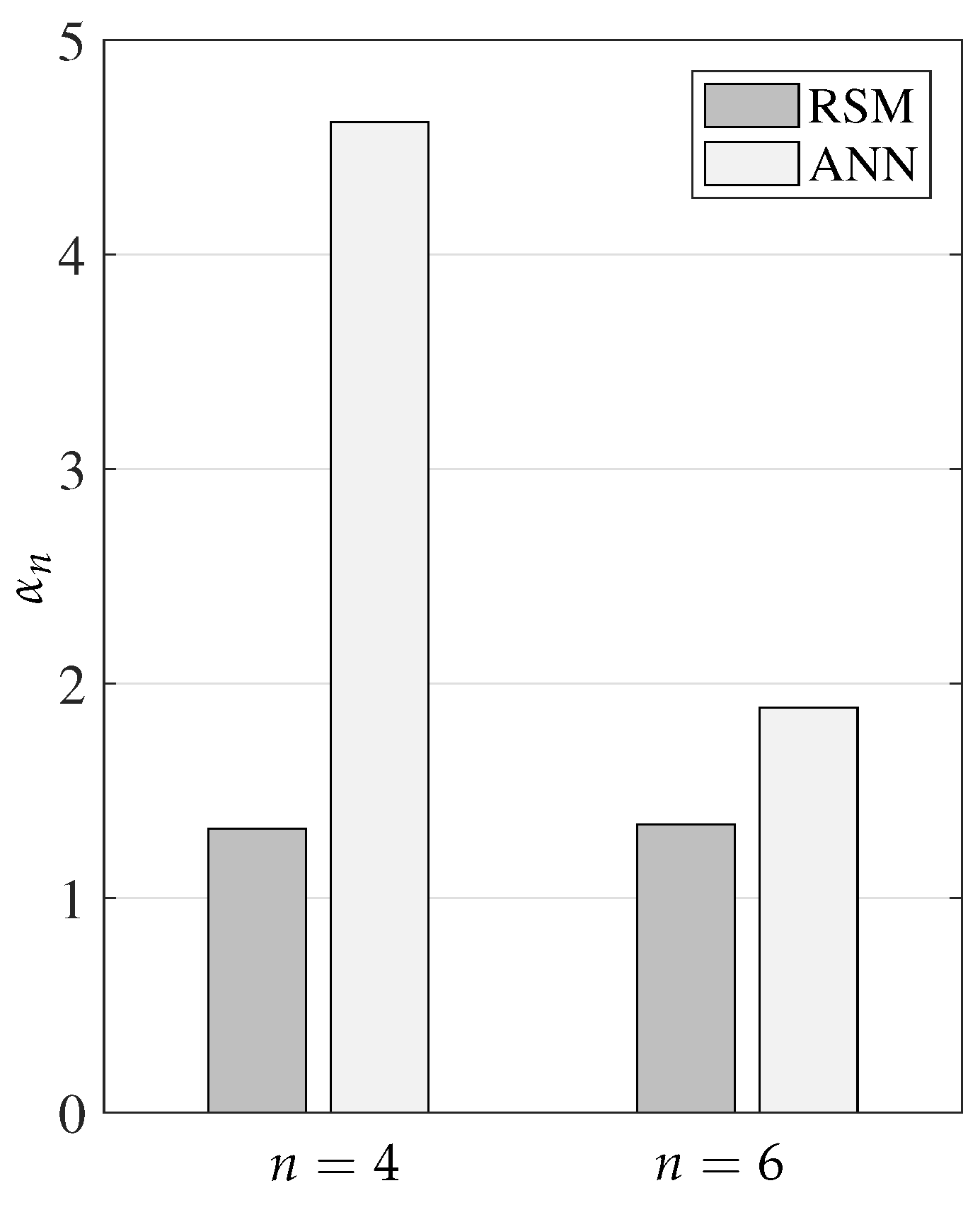 Applsci 10 06277 g003