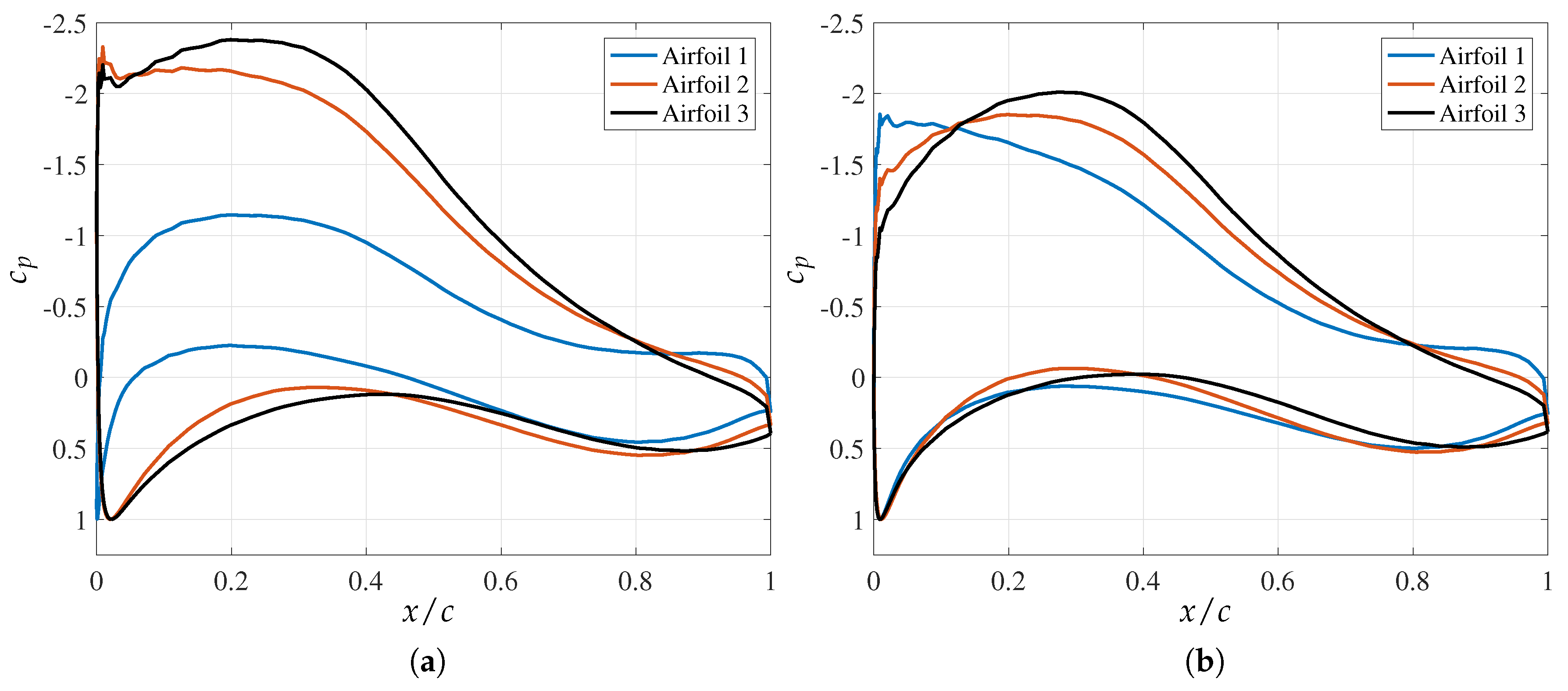 Applsci 10 06277 g006