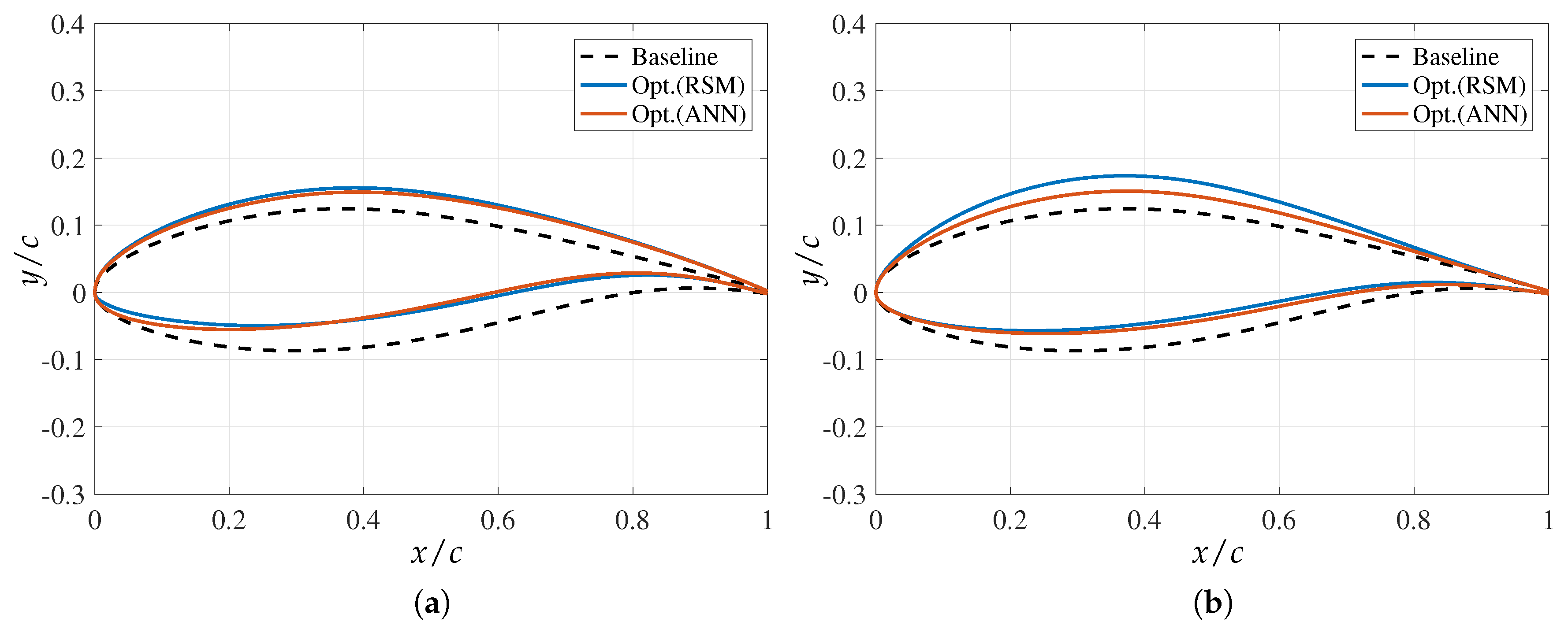 Applsci 10 06277 g007