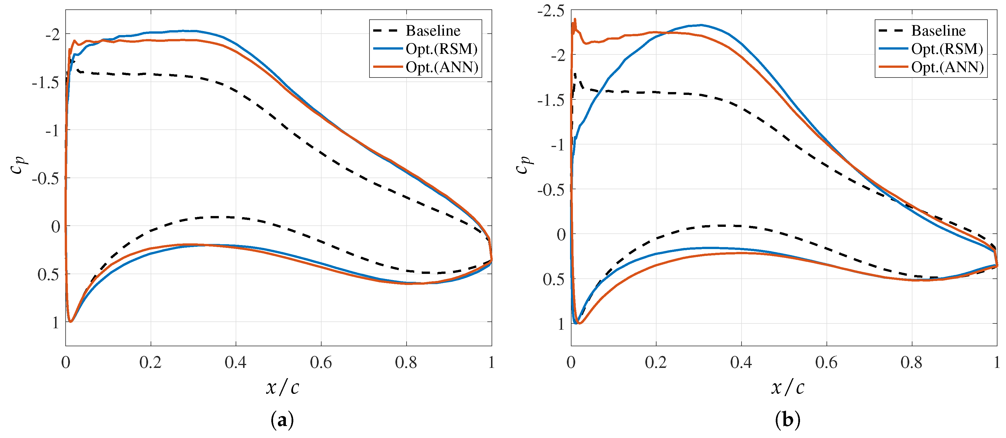 Applsci 10 06277 g008