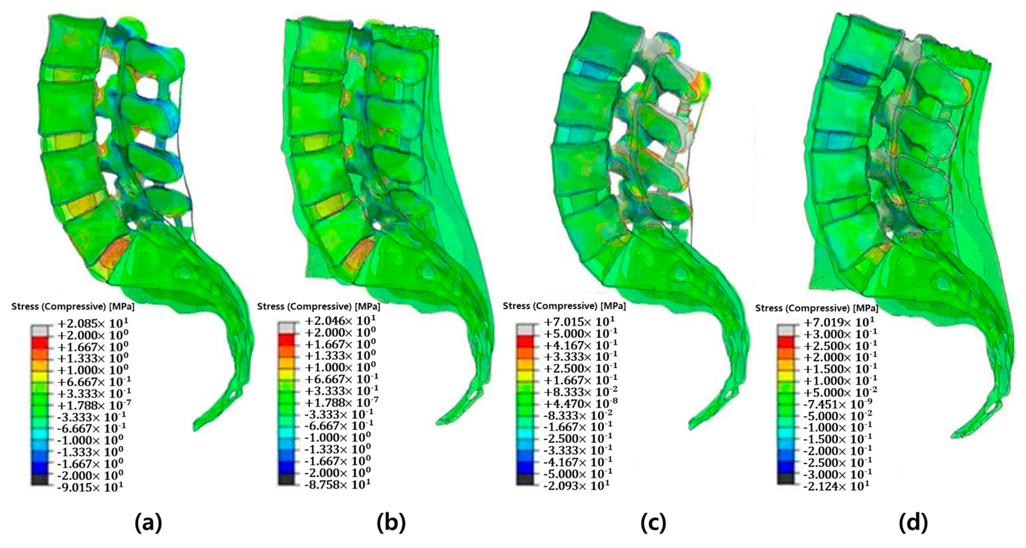 Applsci 10 06278 g003 Applsci 10 06278 g003