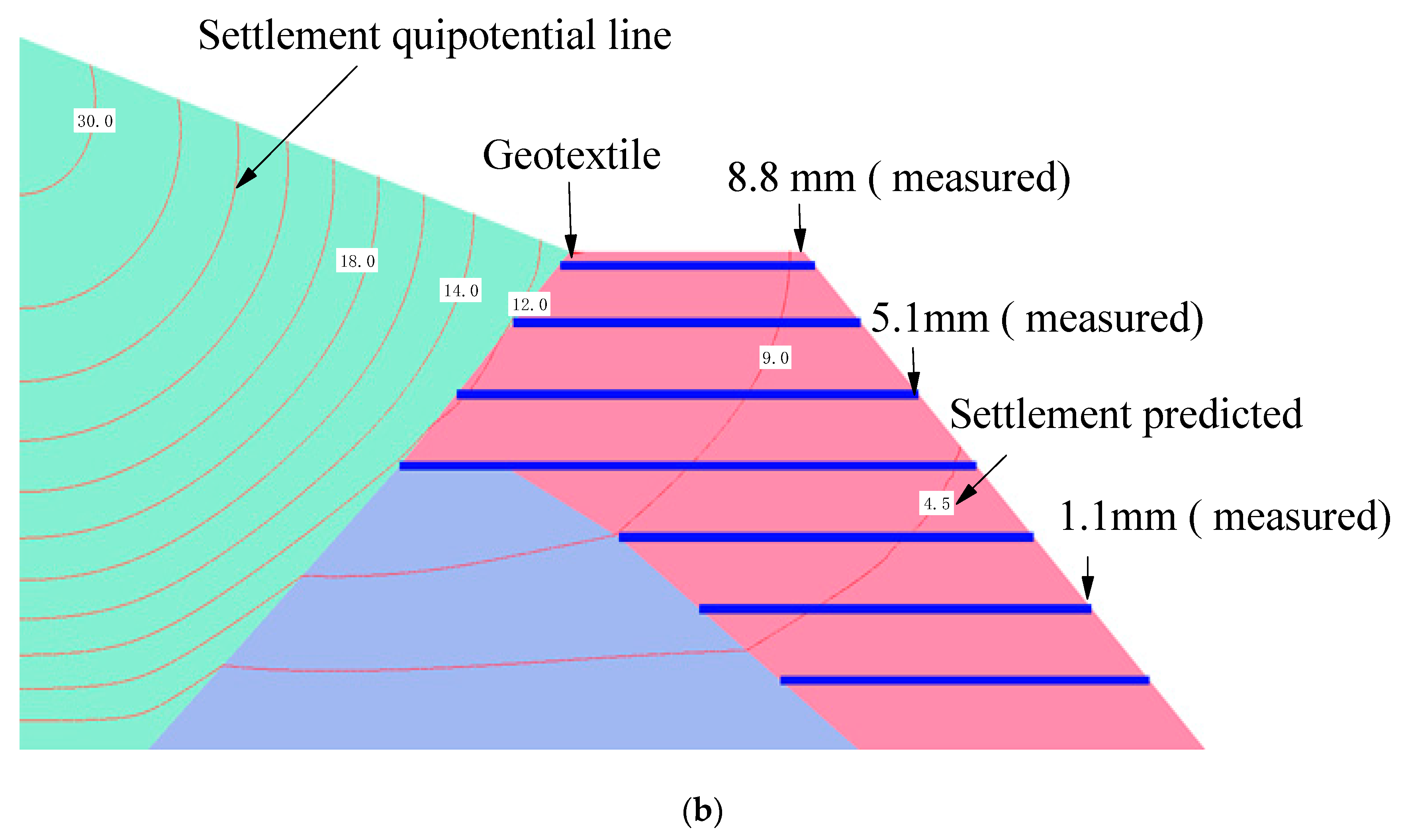 Applsci 10 06281 g005b Applsci 10 06281 g005b