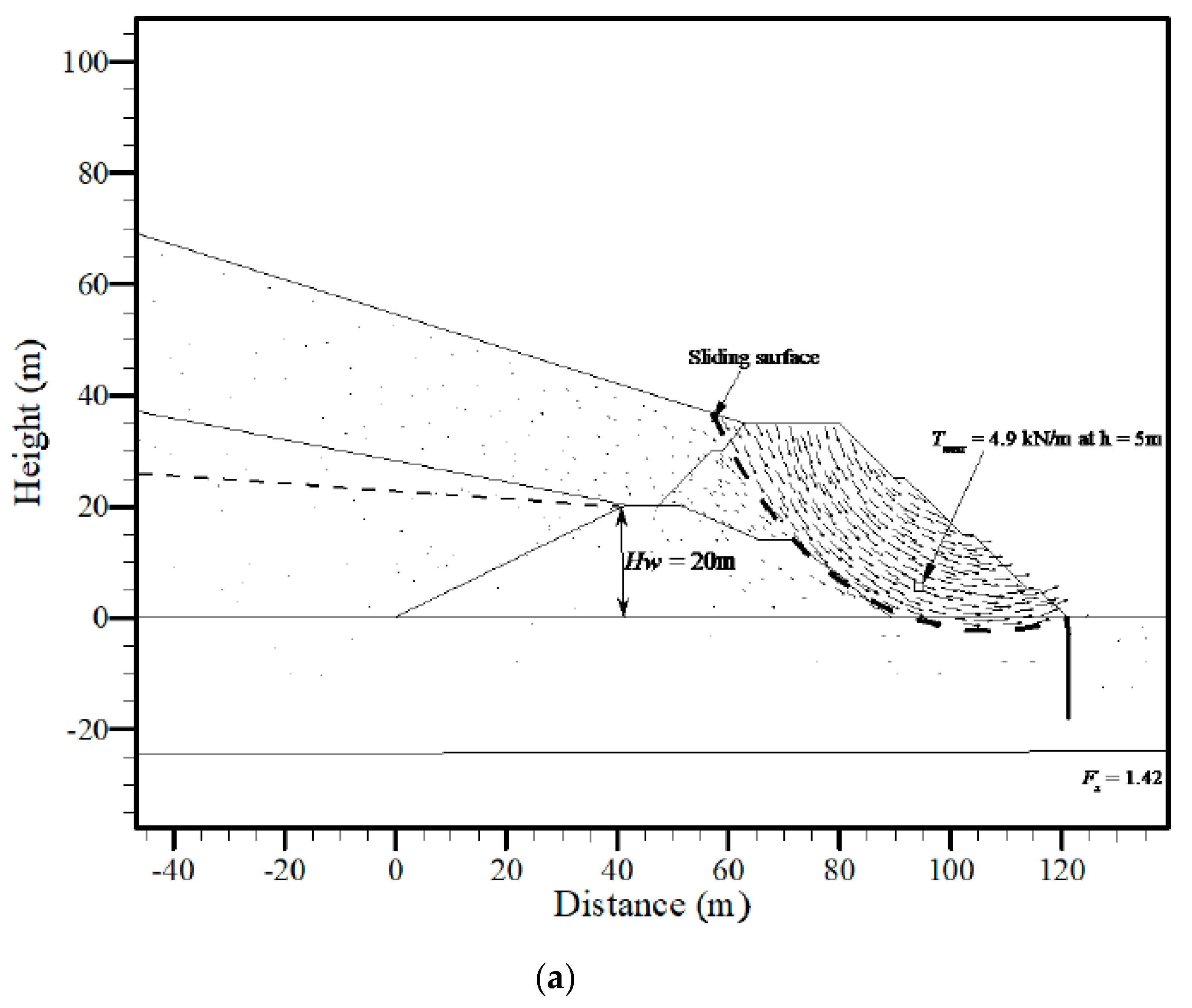 Applsci 10 06281 g008a Applsci 10 06281 g008a