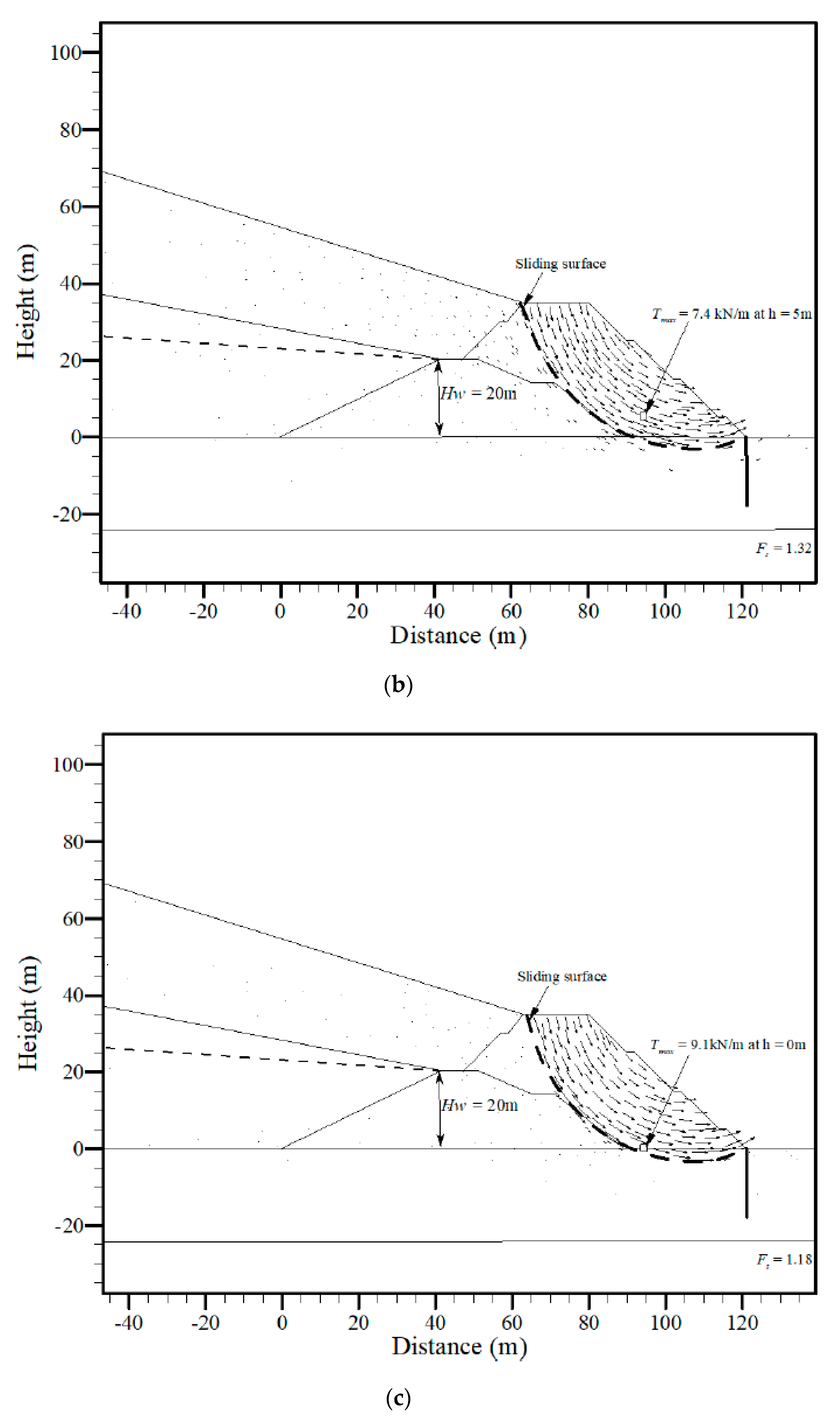 Applsci 10 06281 g008b Applsci 10 06281 g008b