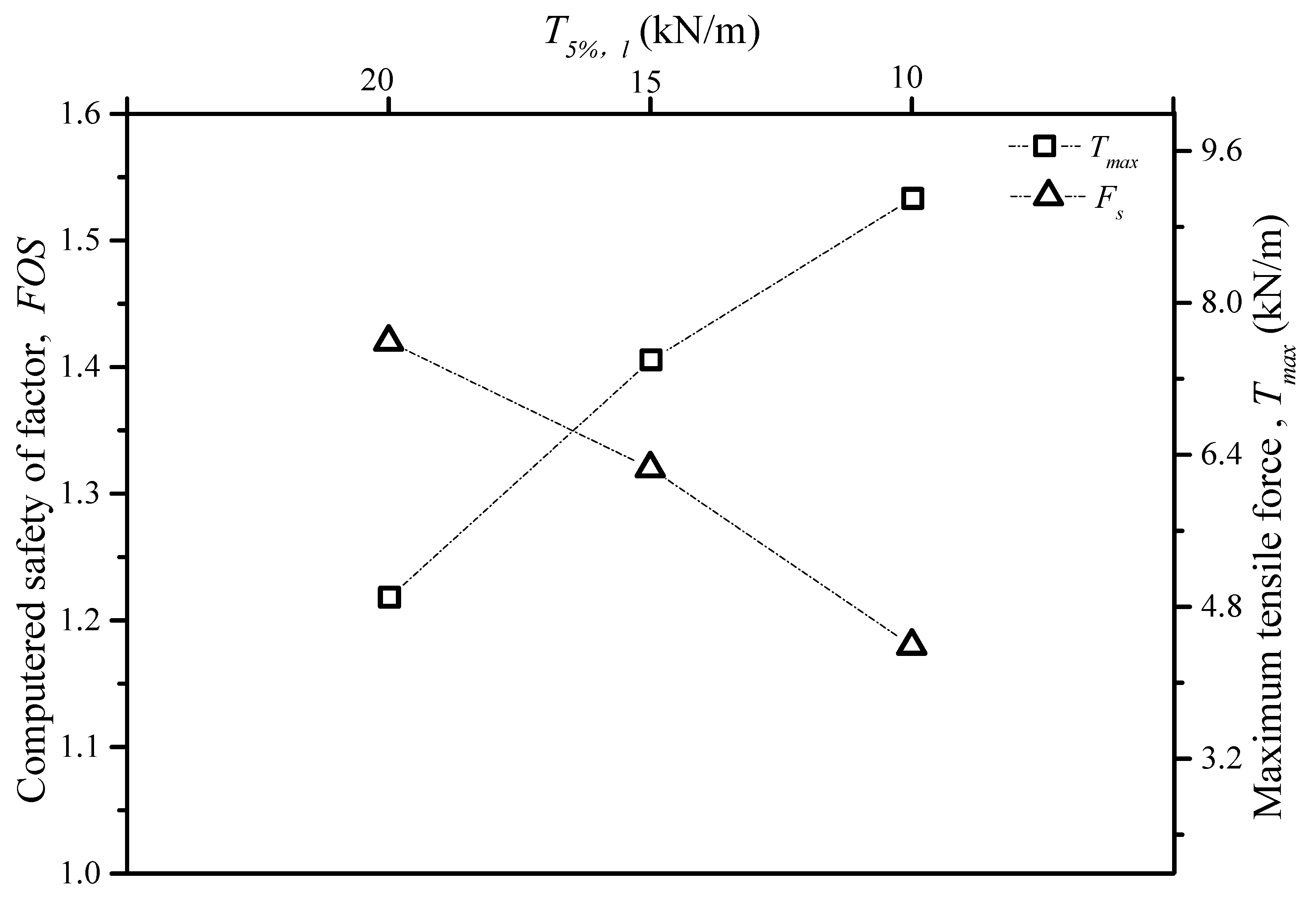 Applsci 10 06281 g009 Applsci 10 06281 g009