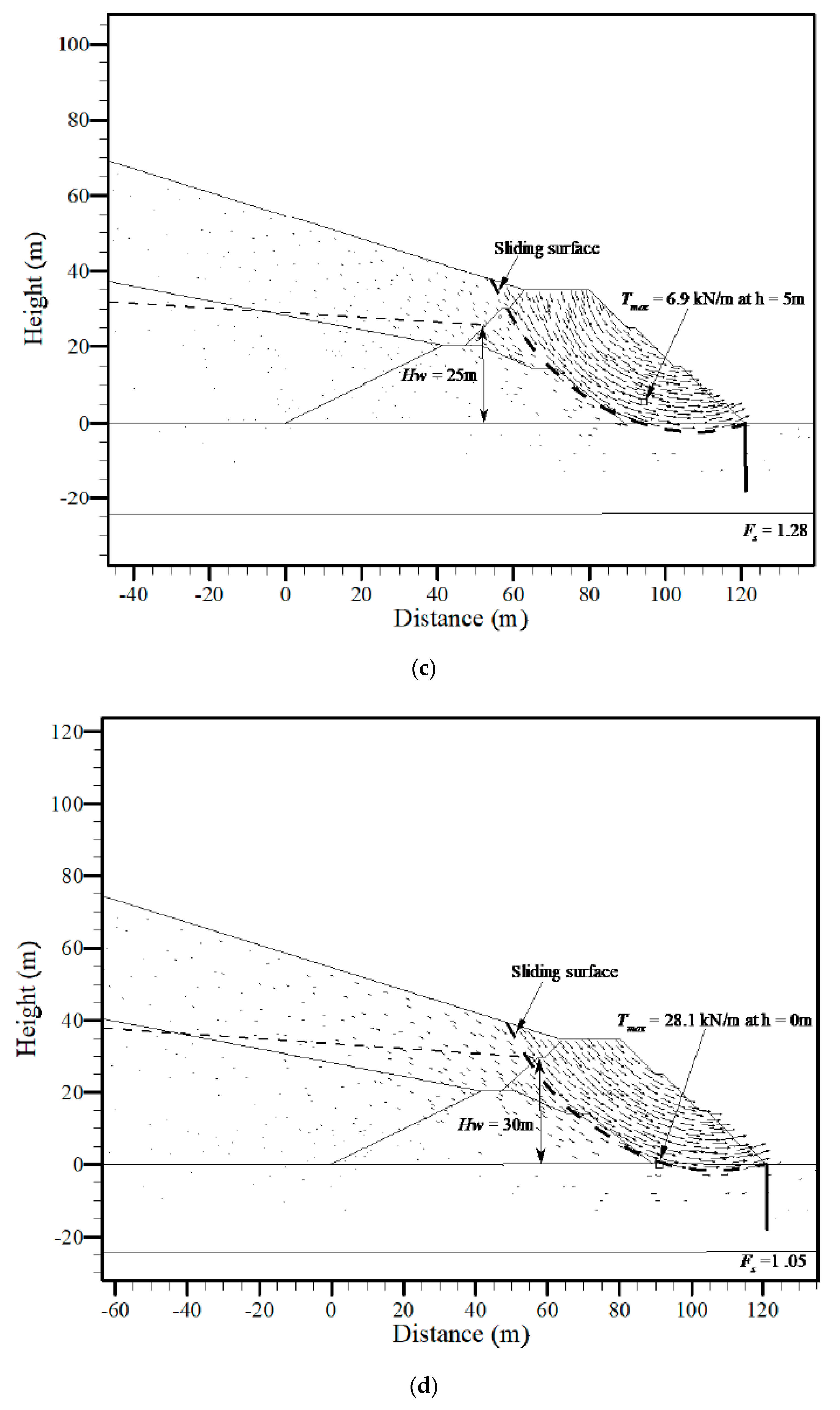 Applsci 10 06281 g010b Applsci 10 06281 g010b