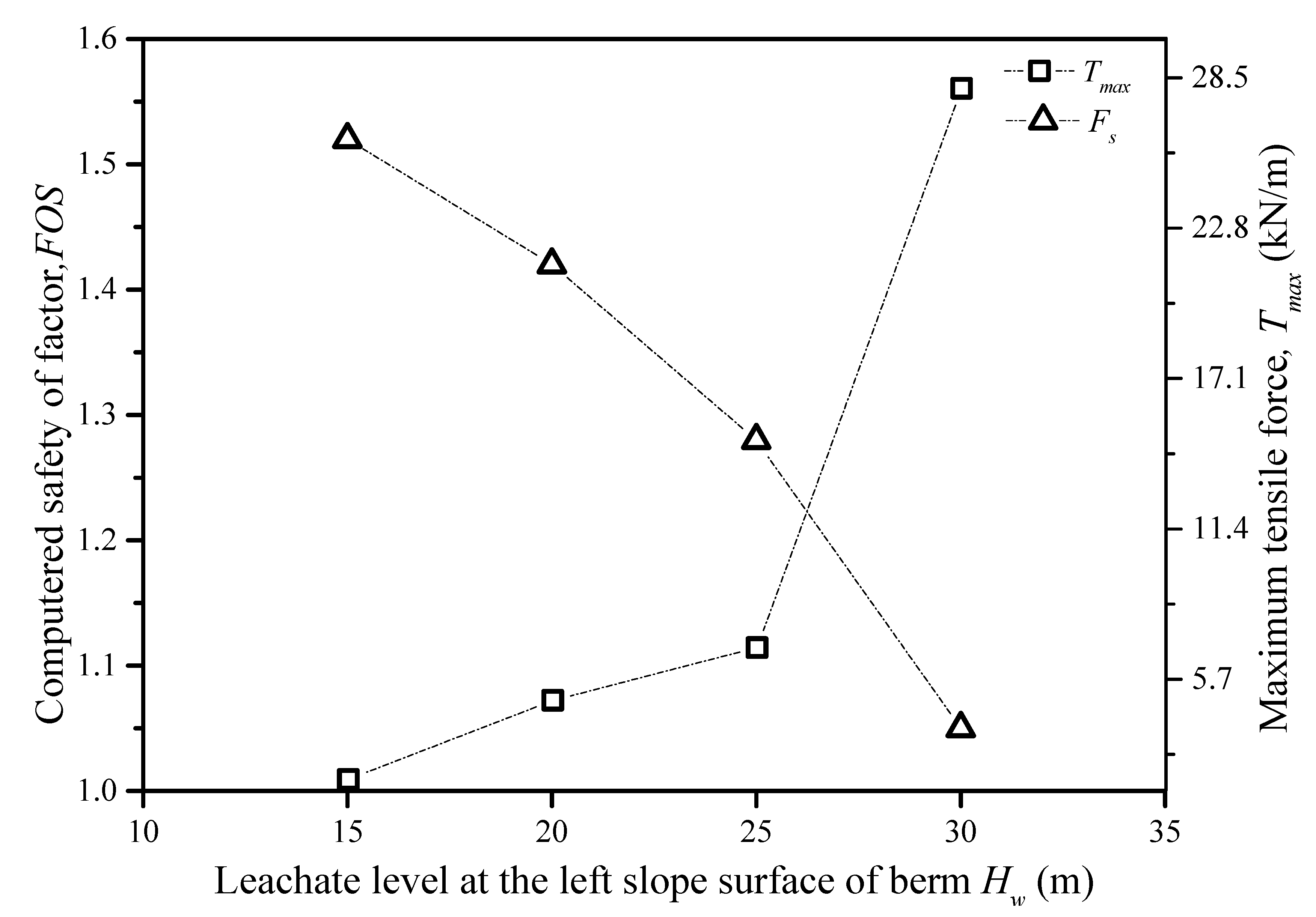 Applsci 10 06281 g011 Applsci 10 06281 g011