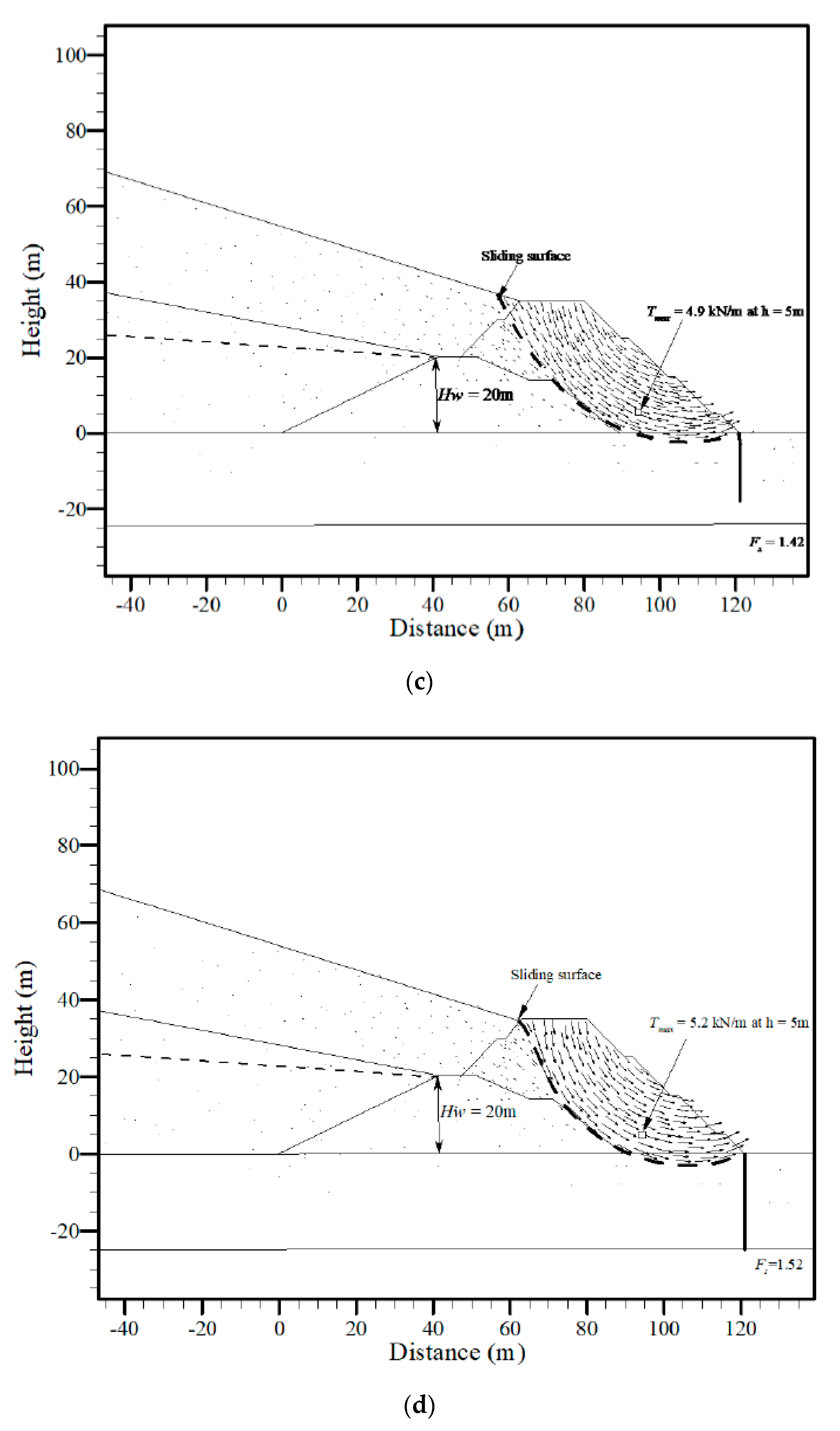Applsci 10 06281 g012b Applsci 10 06281 g012b