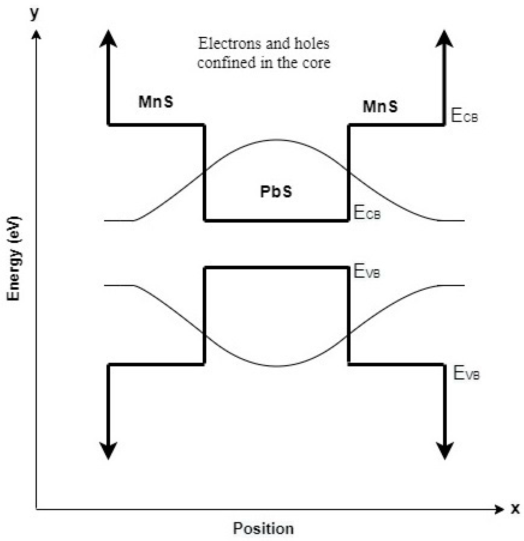 Applsci 10 06282 g003