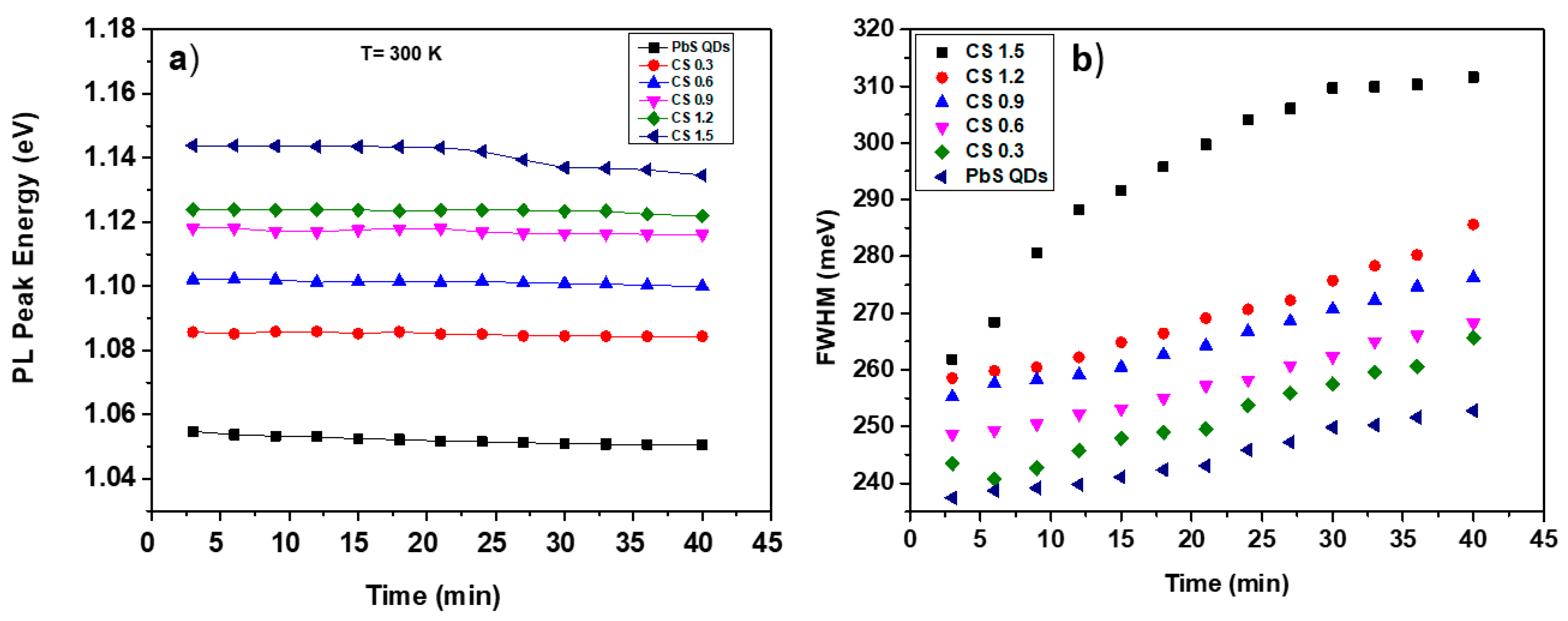 Applsci 10 06282 g006