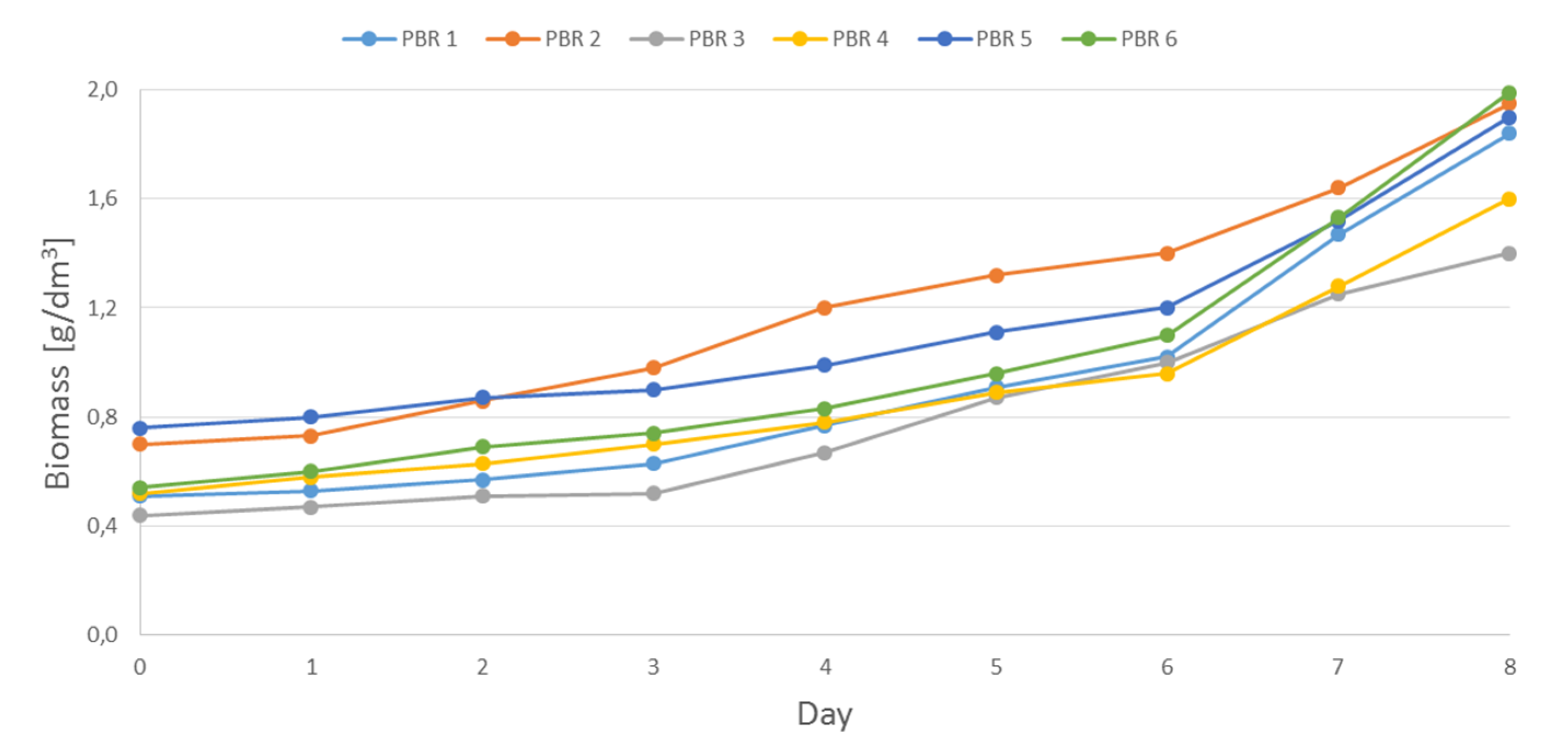 Applsci 10 06283 g008